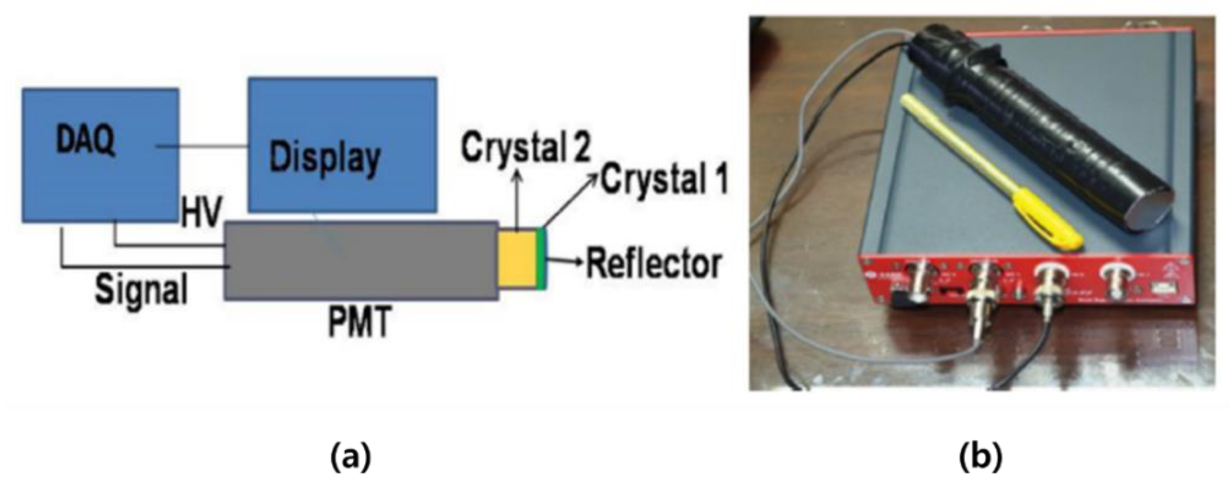 Sensors 21 04047 g029 Sensors 21 04047 g029