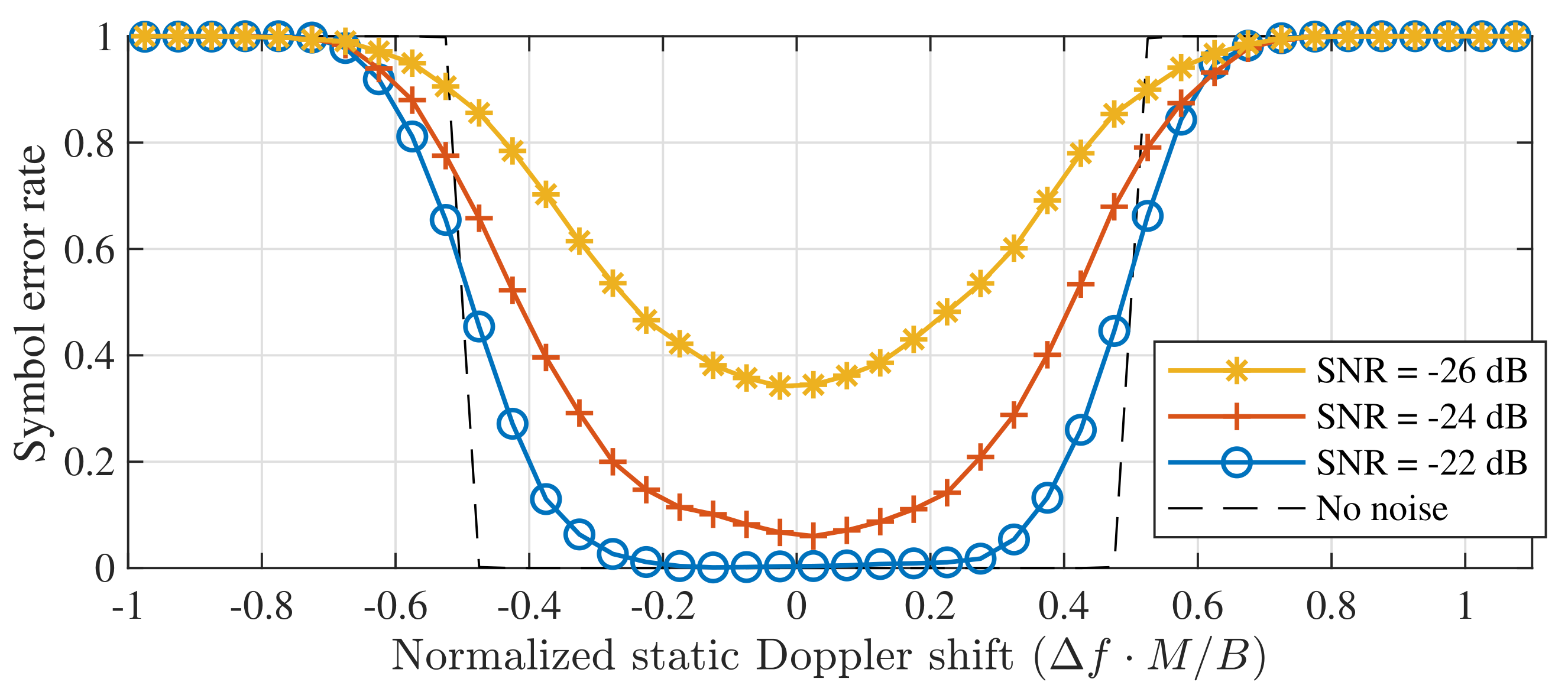 Sensors 21 04049 g003