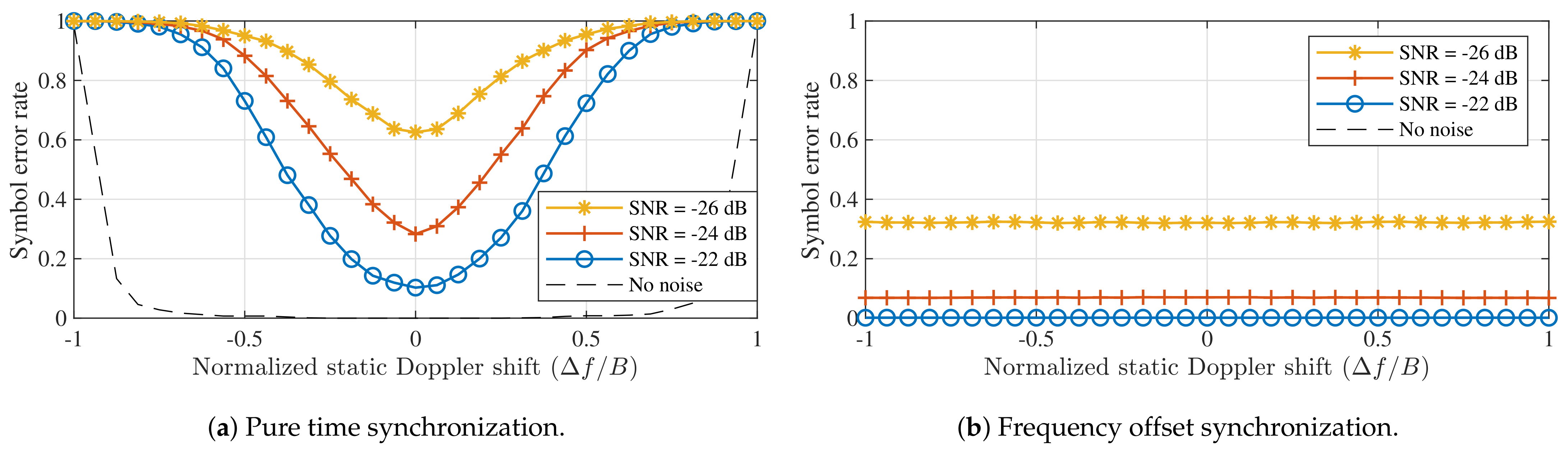 Sensors 21 04049 g005