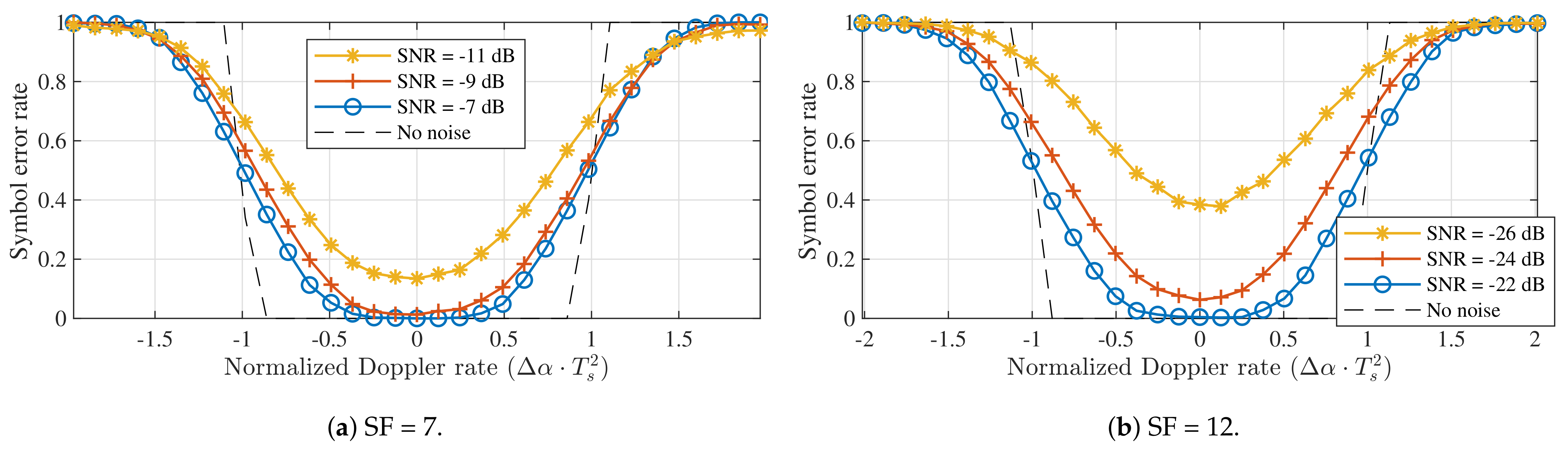 Sensors 21 04049 g007