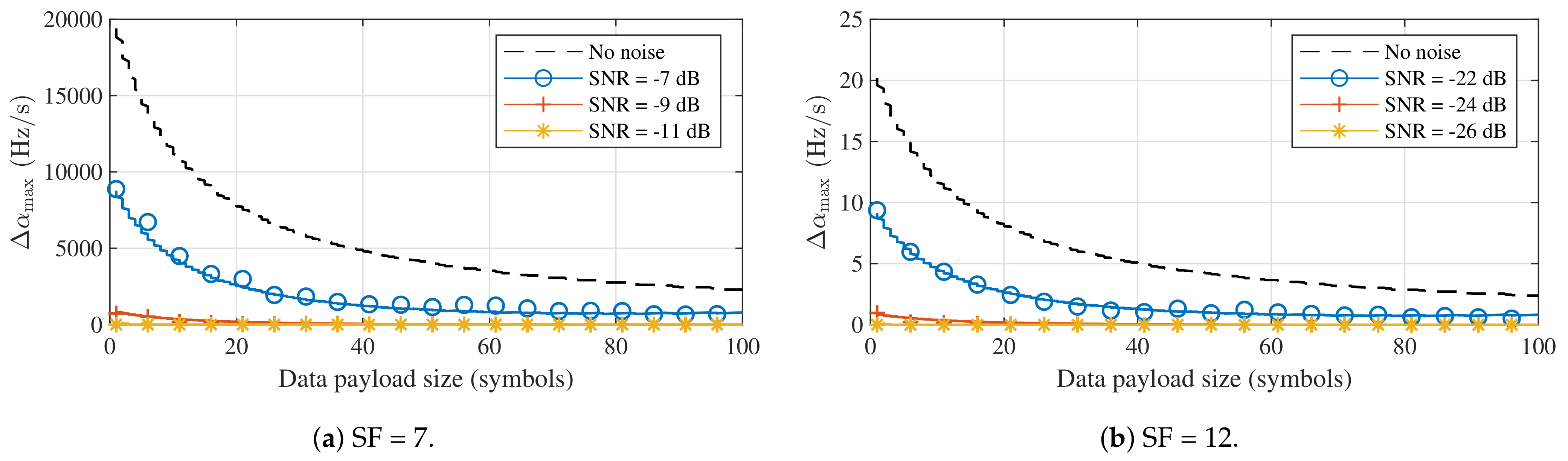 Sensors 21 04049 g009