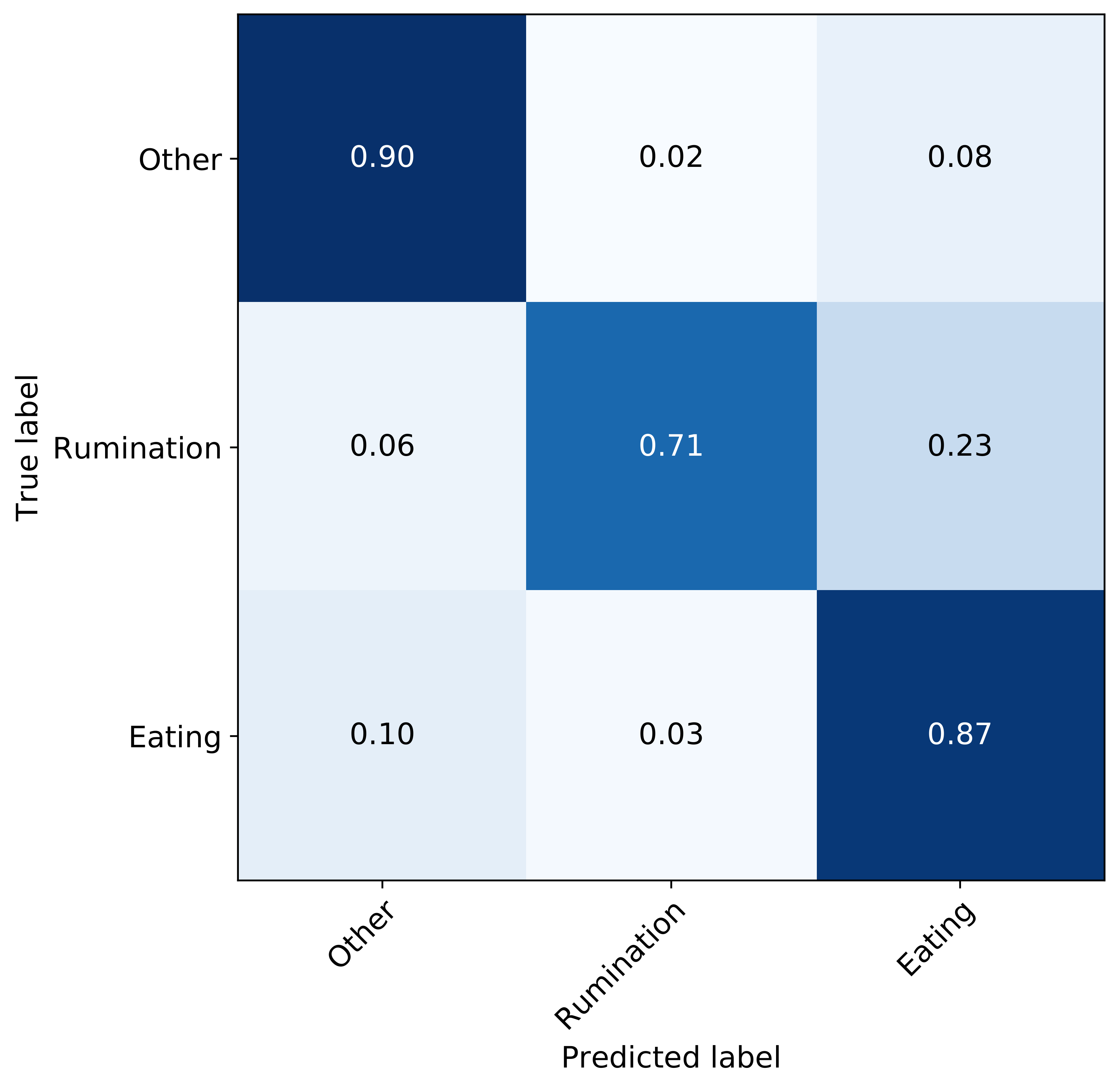 Sensors 21 04050 g007 Sensors 21 04050 g007
