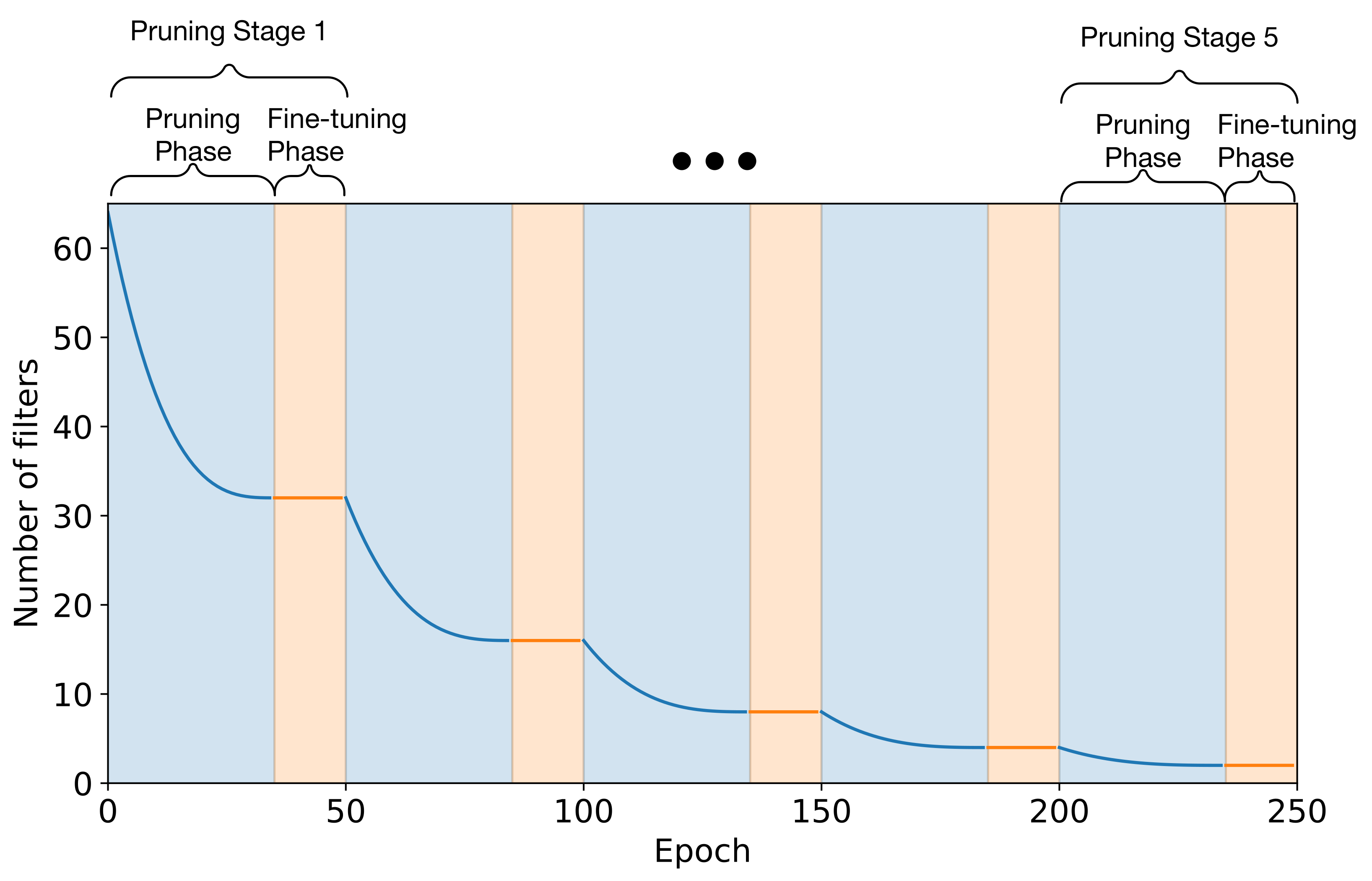 Sensors 21 04050 g009 Sensors 21 04050 g009