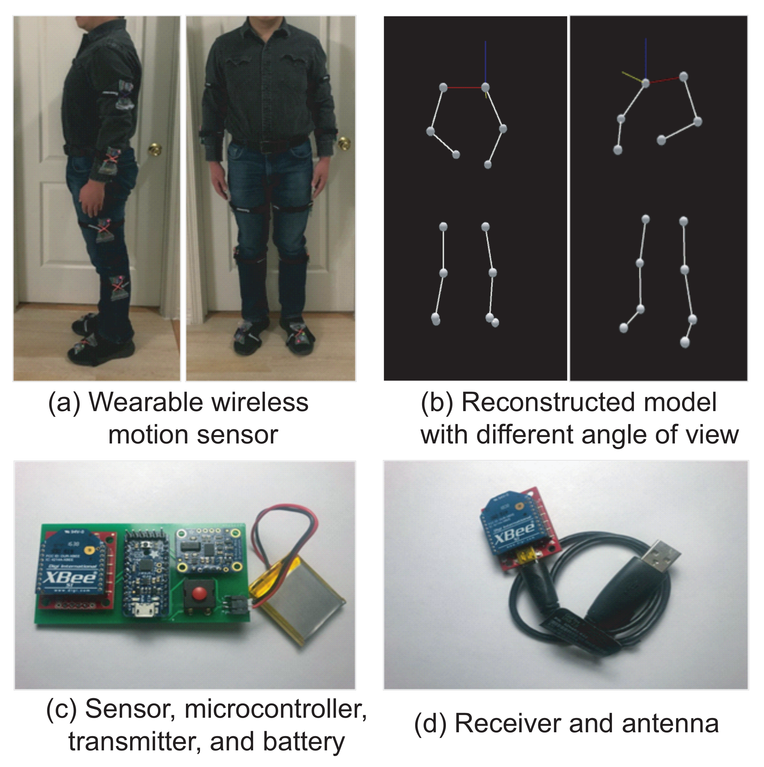 Sensors 21 04051 g001