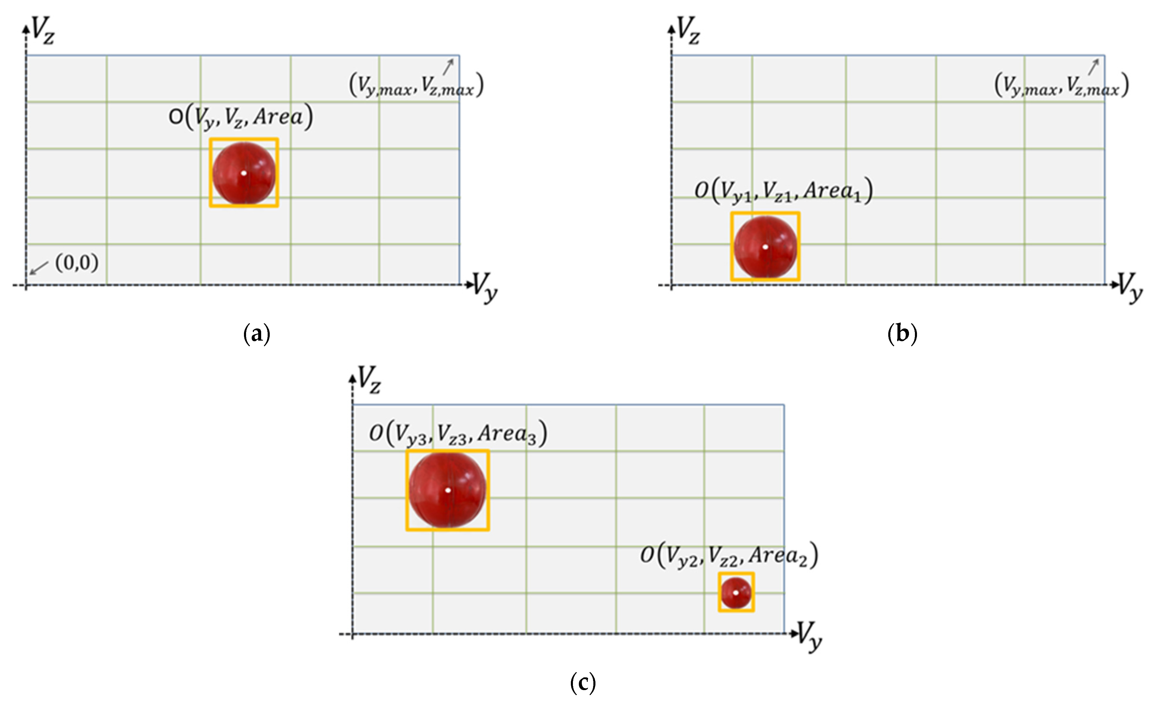 Sensors 21 04053 g006