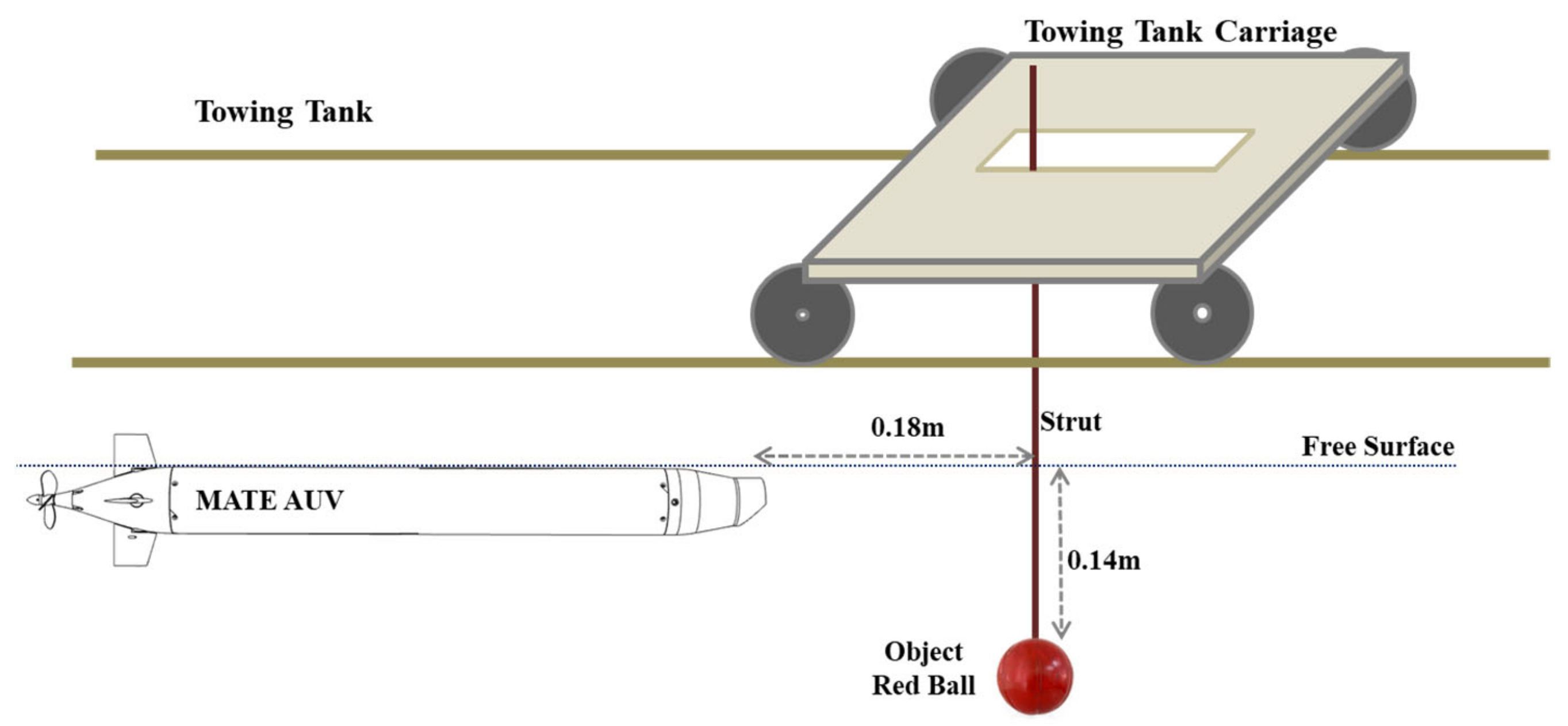 Sensors 21 04053 g013