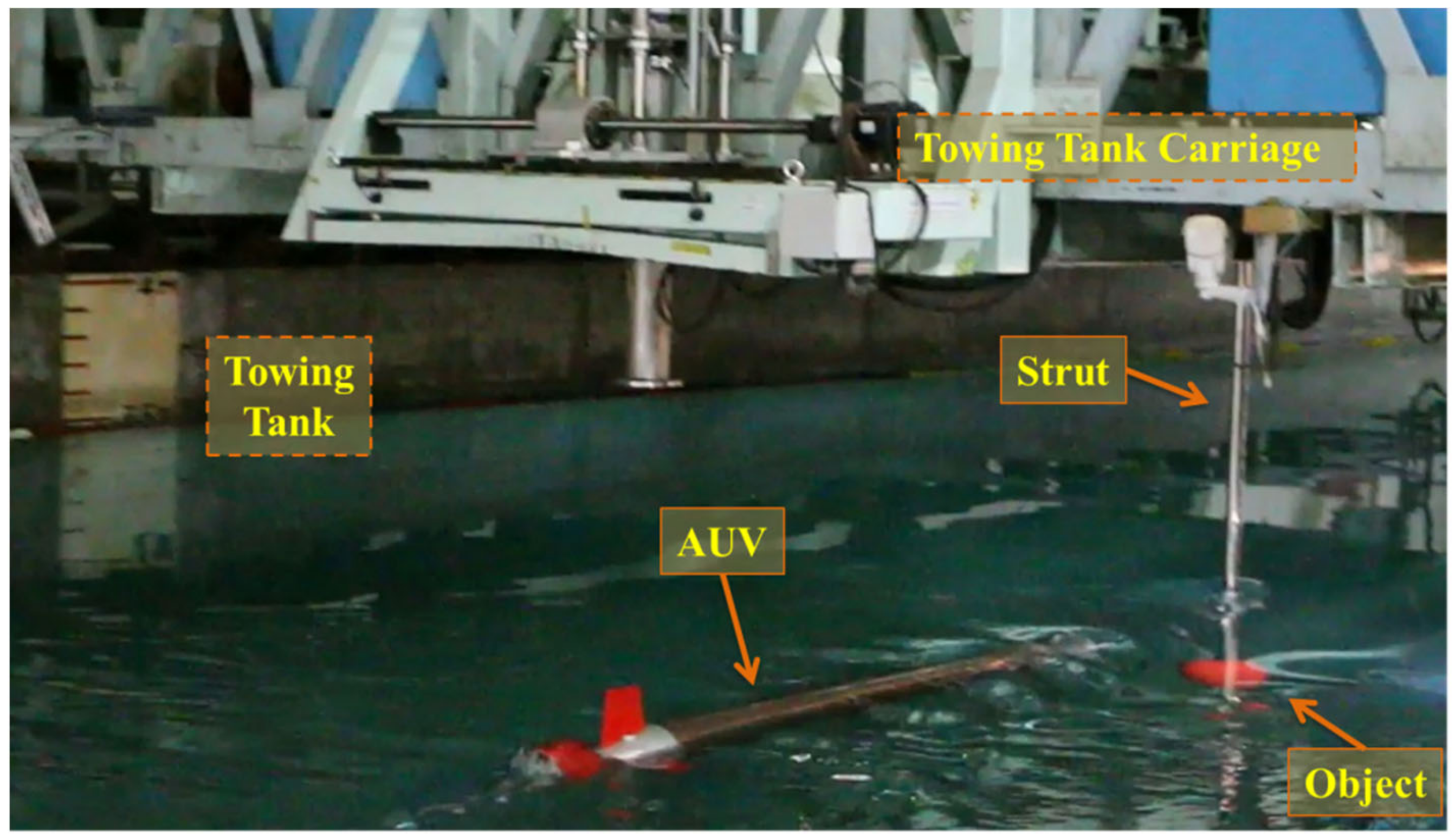 Sensors 21 04053 g014