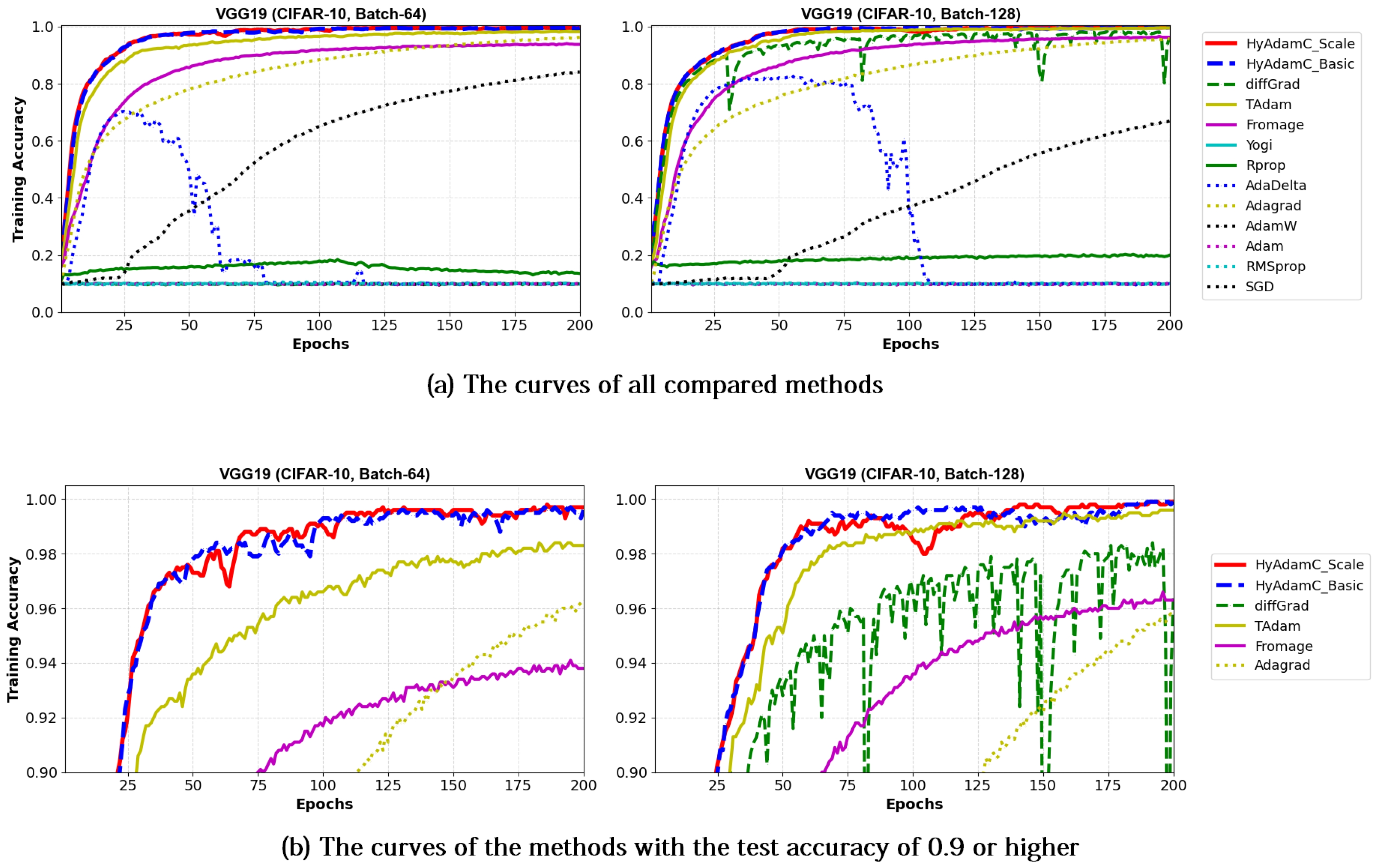 Sensors 21 04054 g014