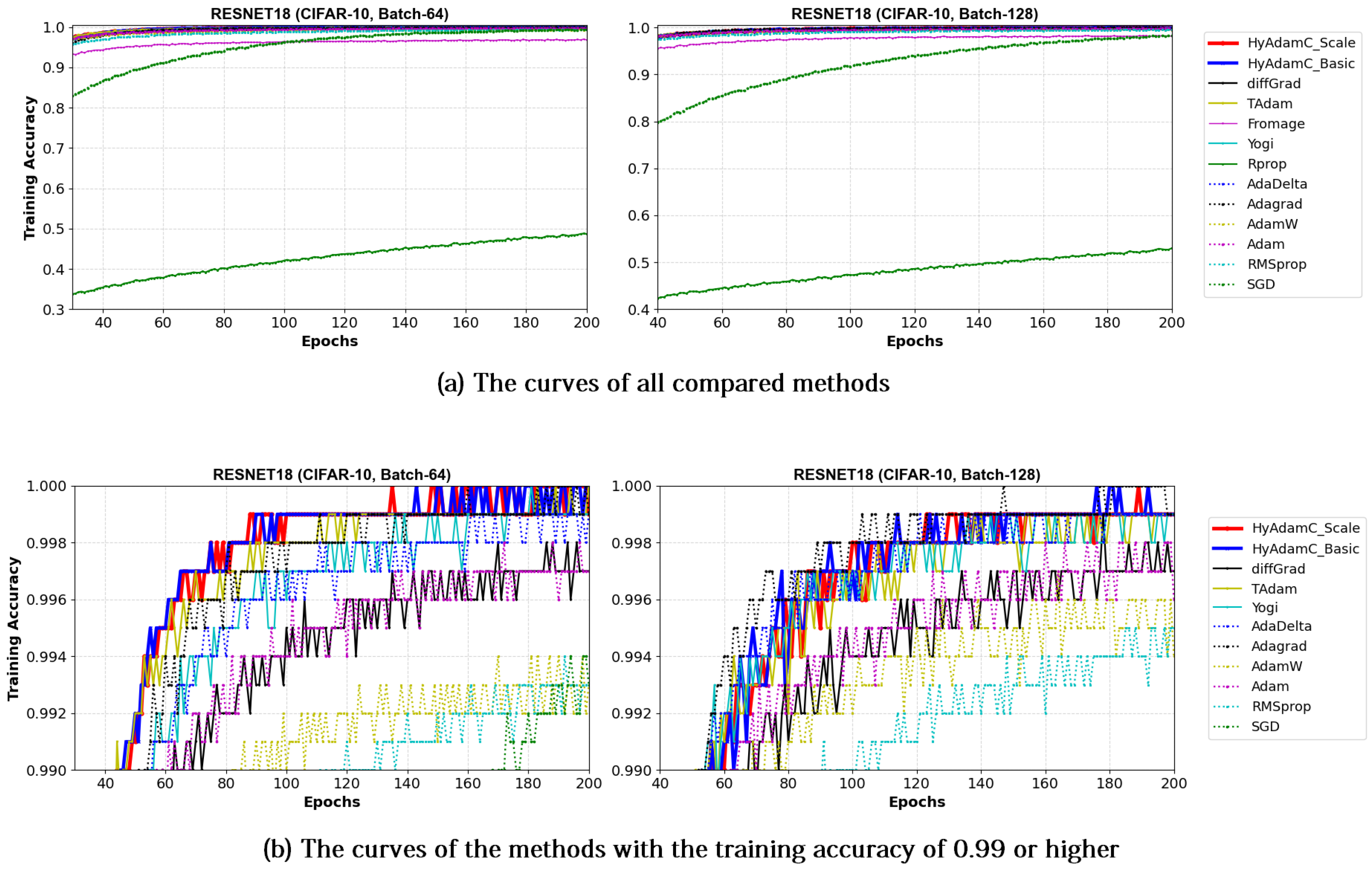 Sensors 21 04054 g017