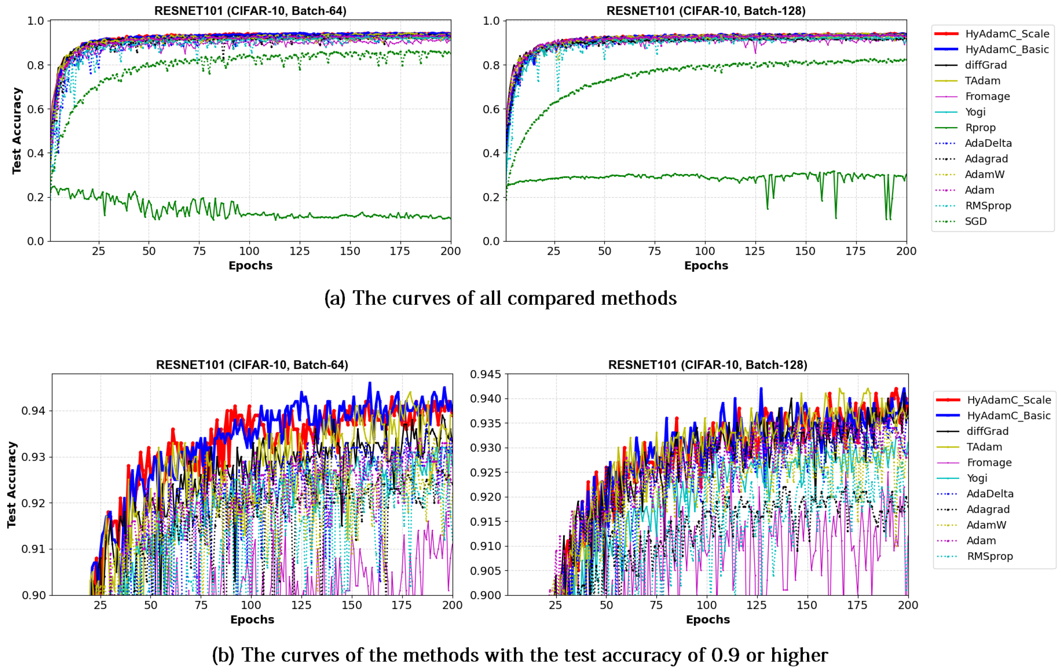 Sensors 21 04054 g020