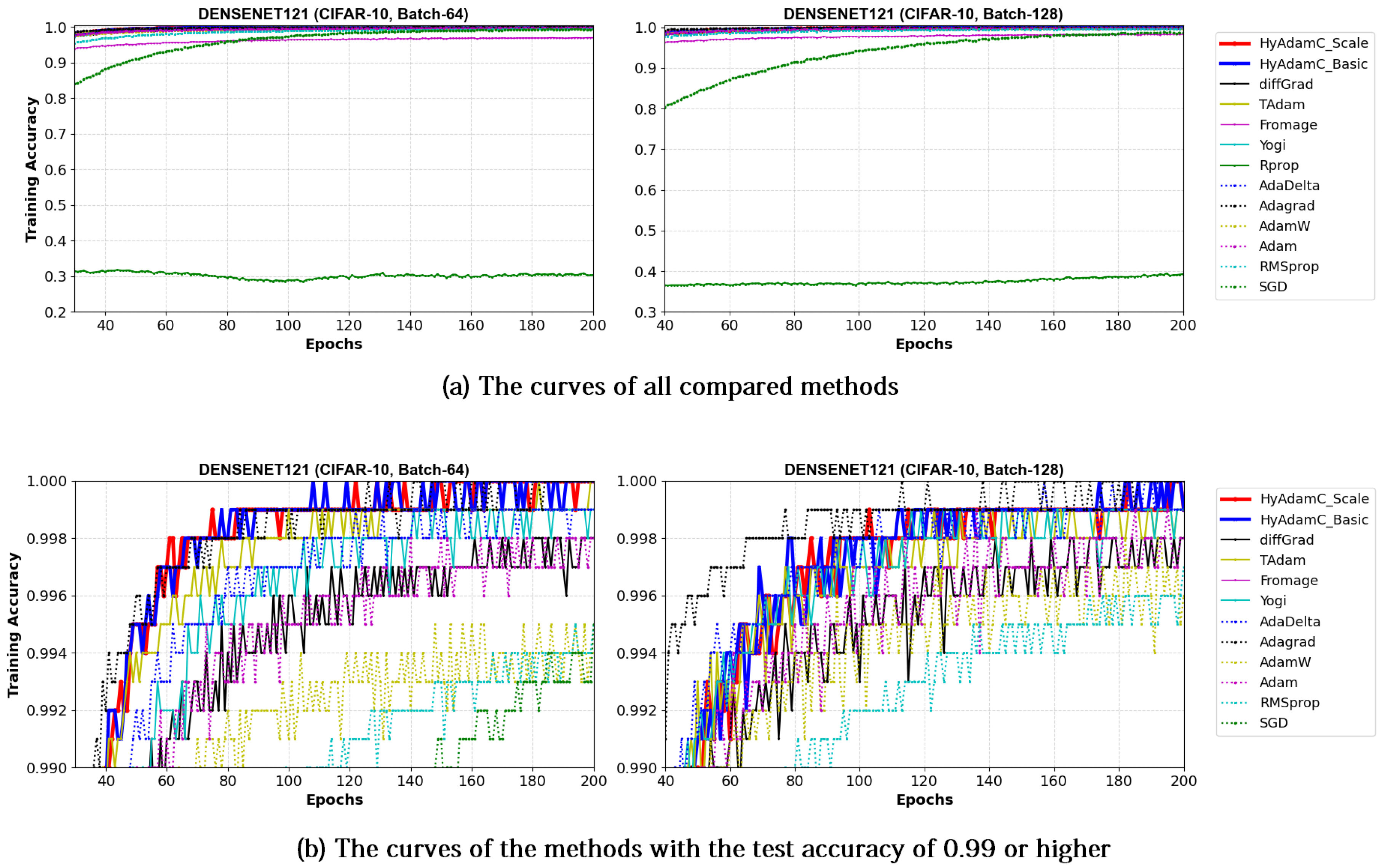 Sensors 21 04054 g021