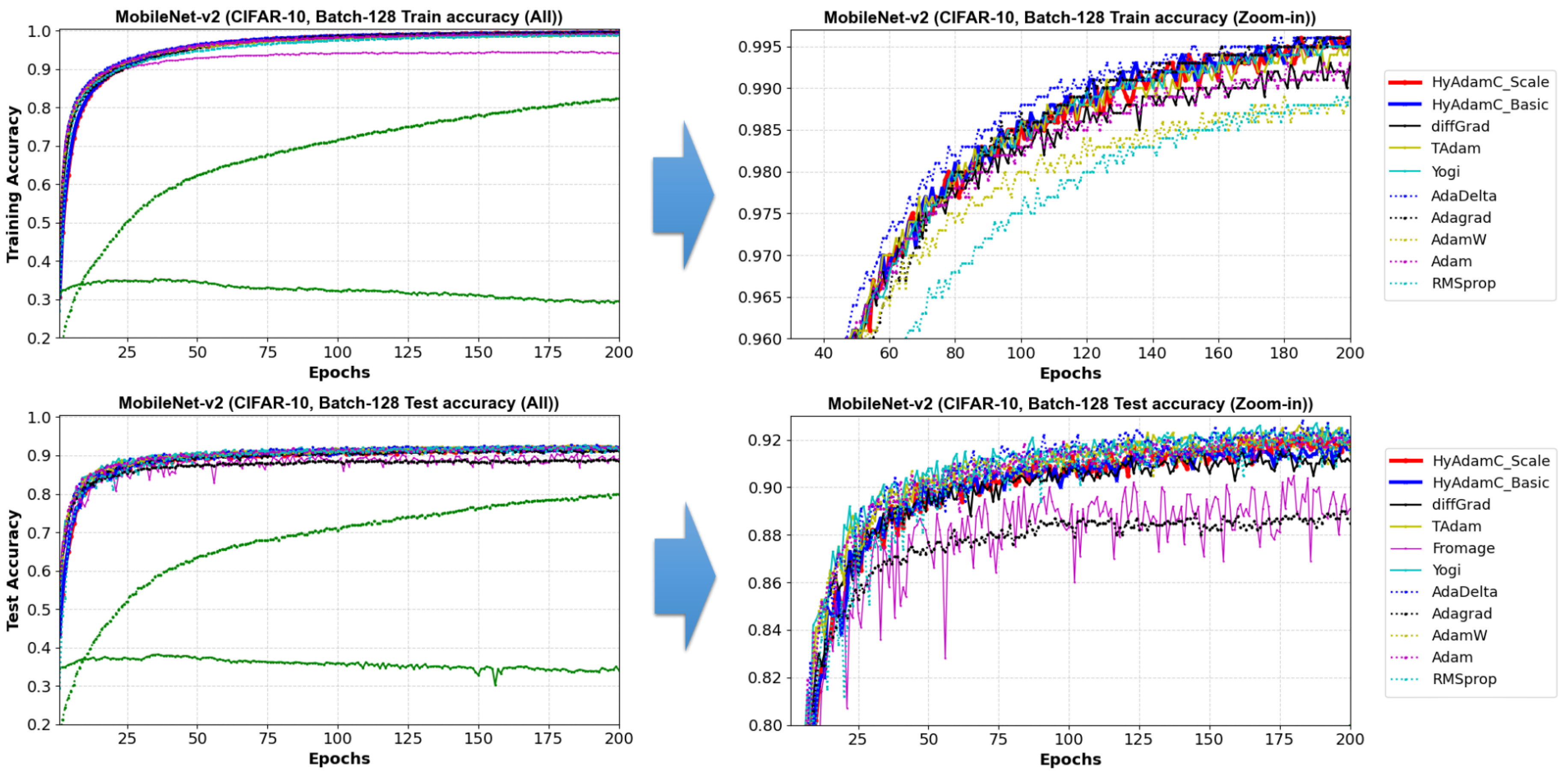 Sensors 21 04054 g025