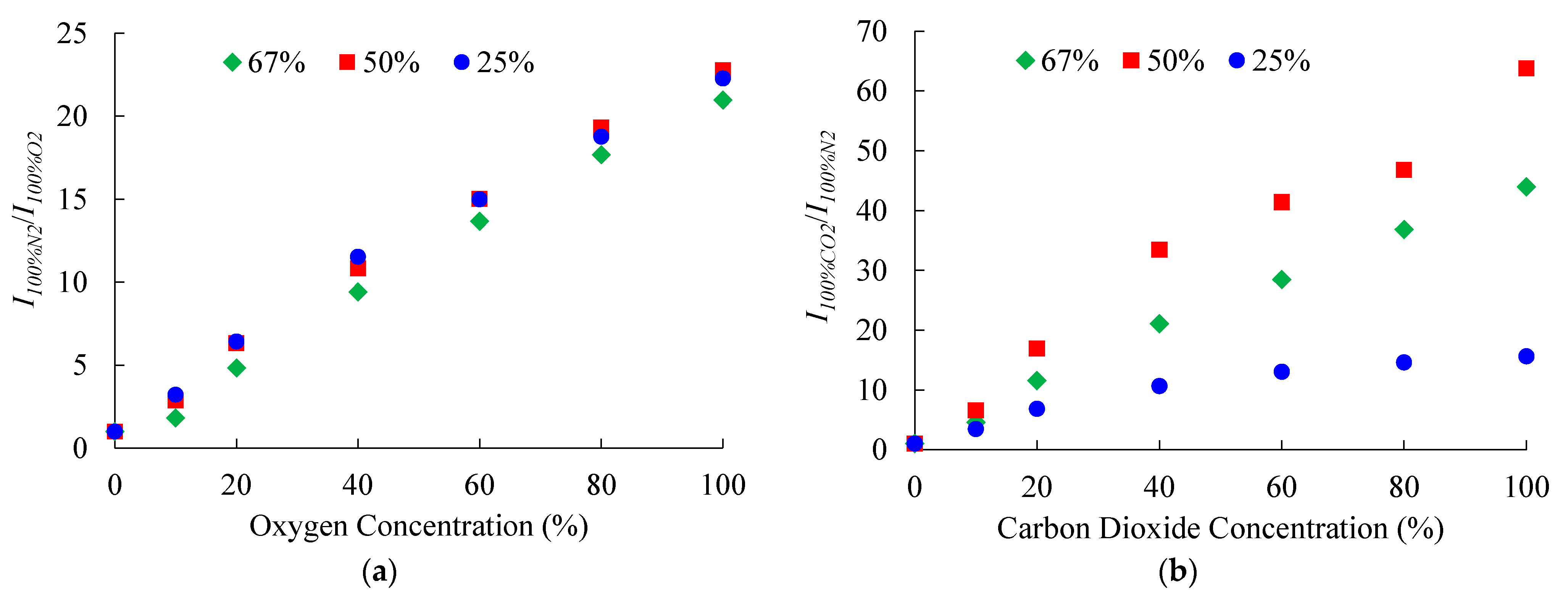 Sensors 21 04057 g010