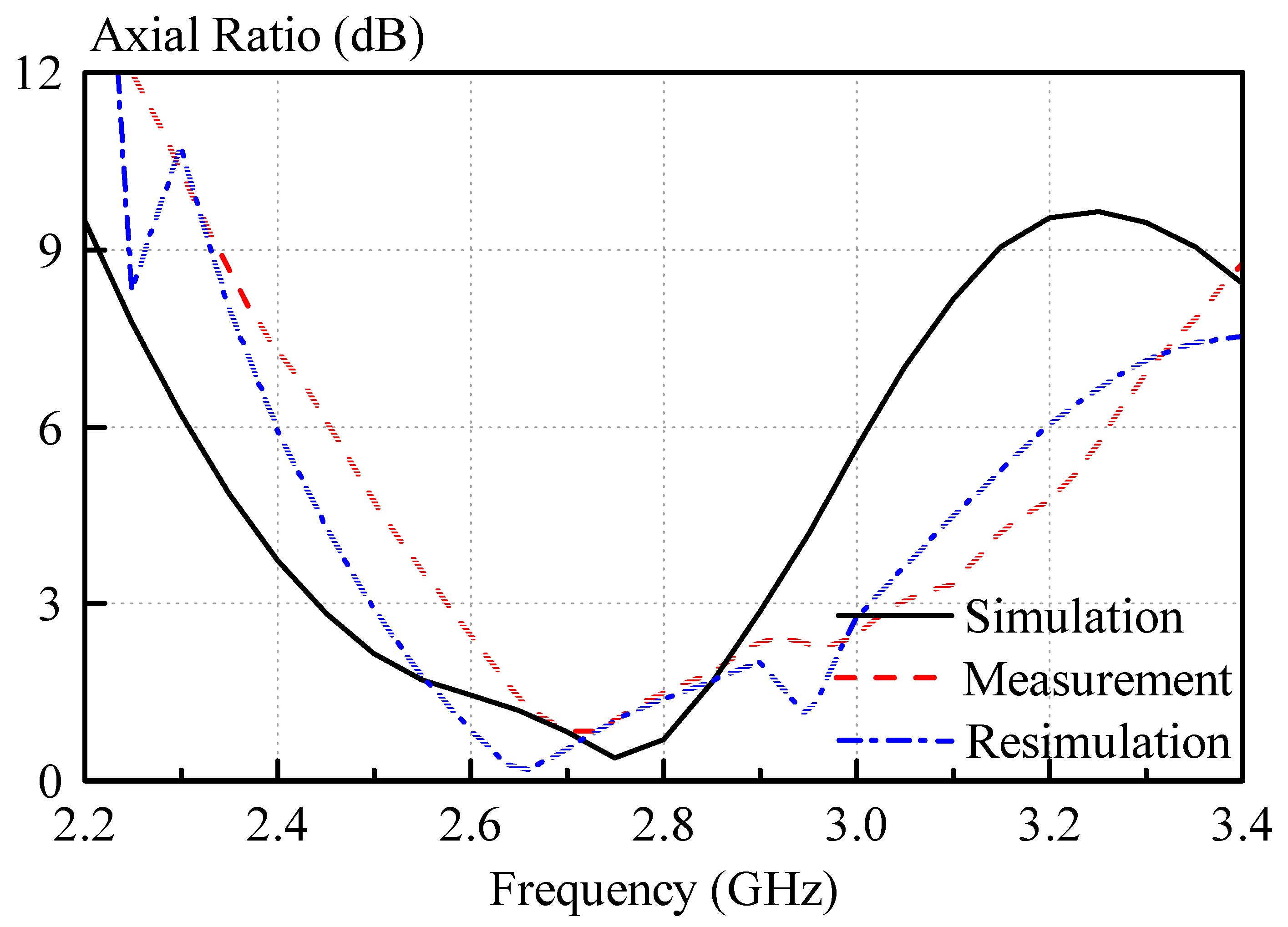 Sensors 21 04058 g013
