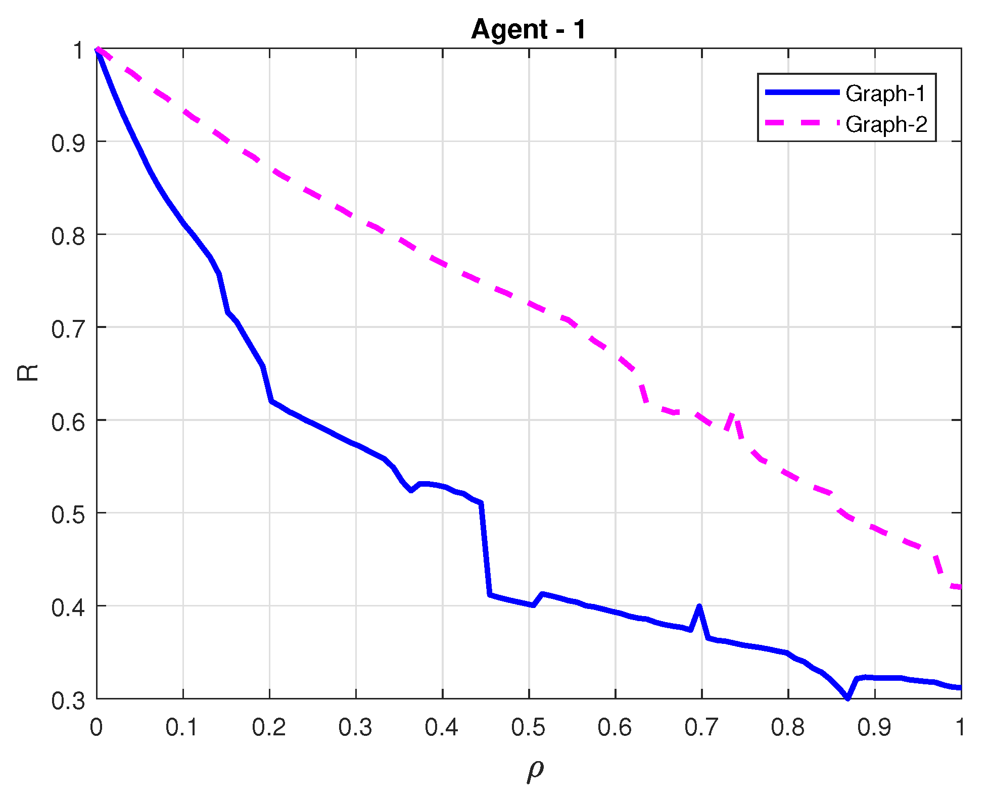 Sensors 21 04059 g007