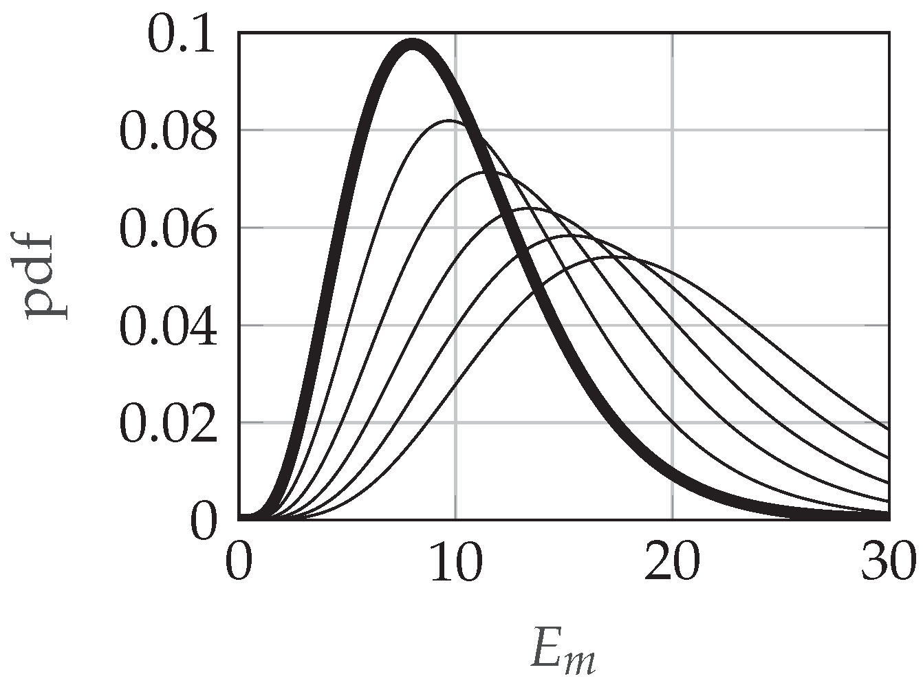 Sensors 21 04060 g001