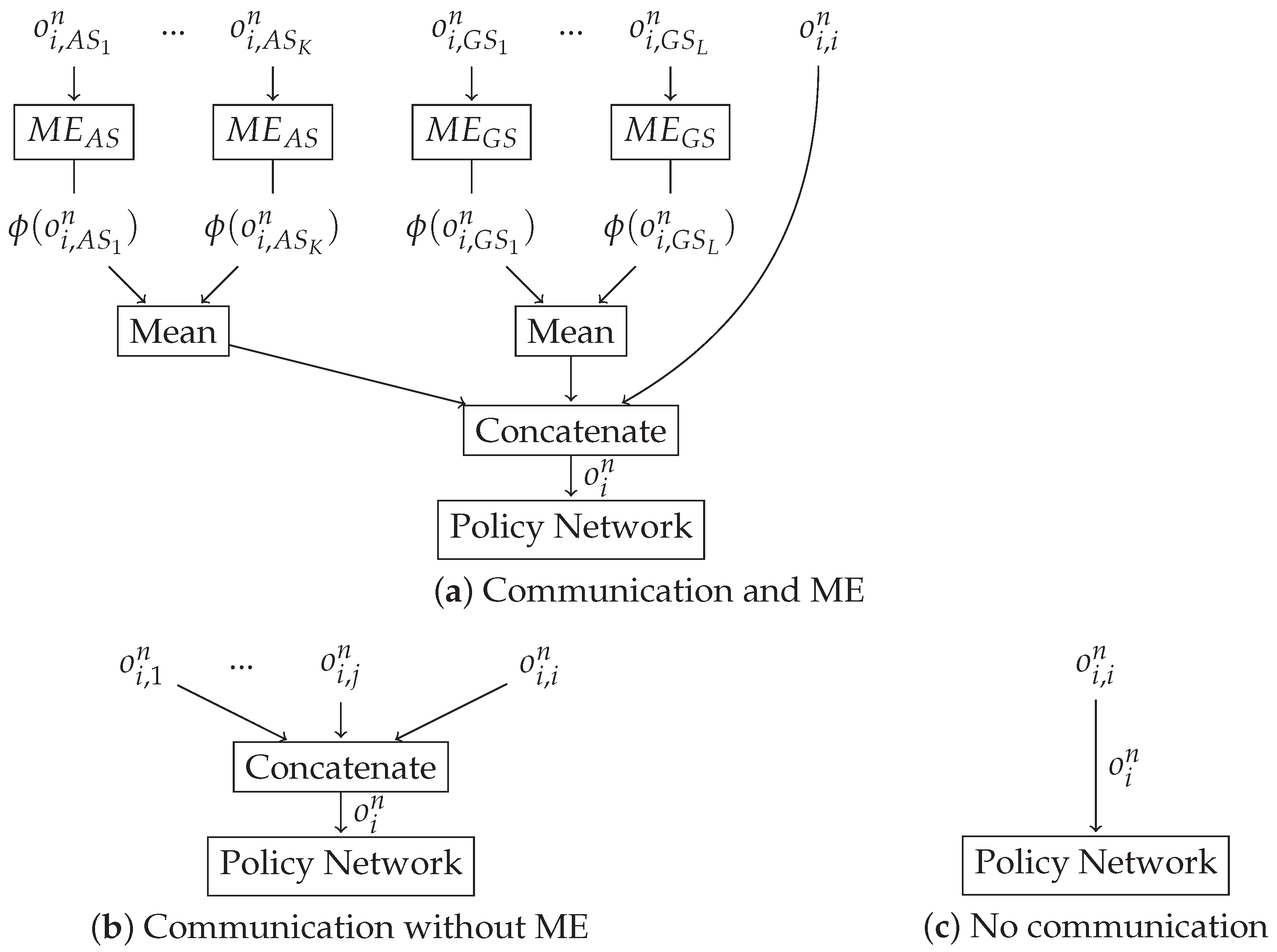 Sensors 21 04060 g004
