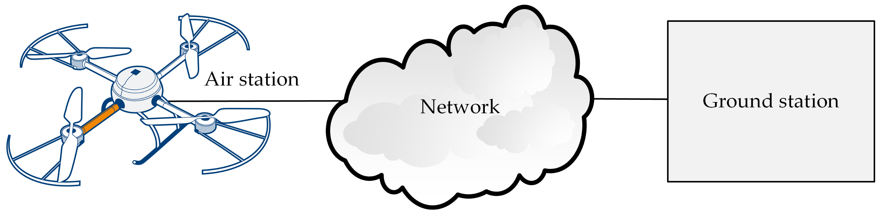 Sensors 21 04061 g001