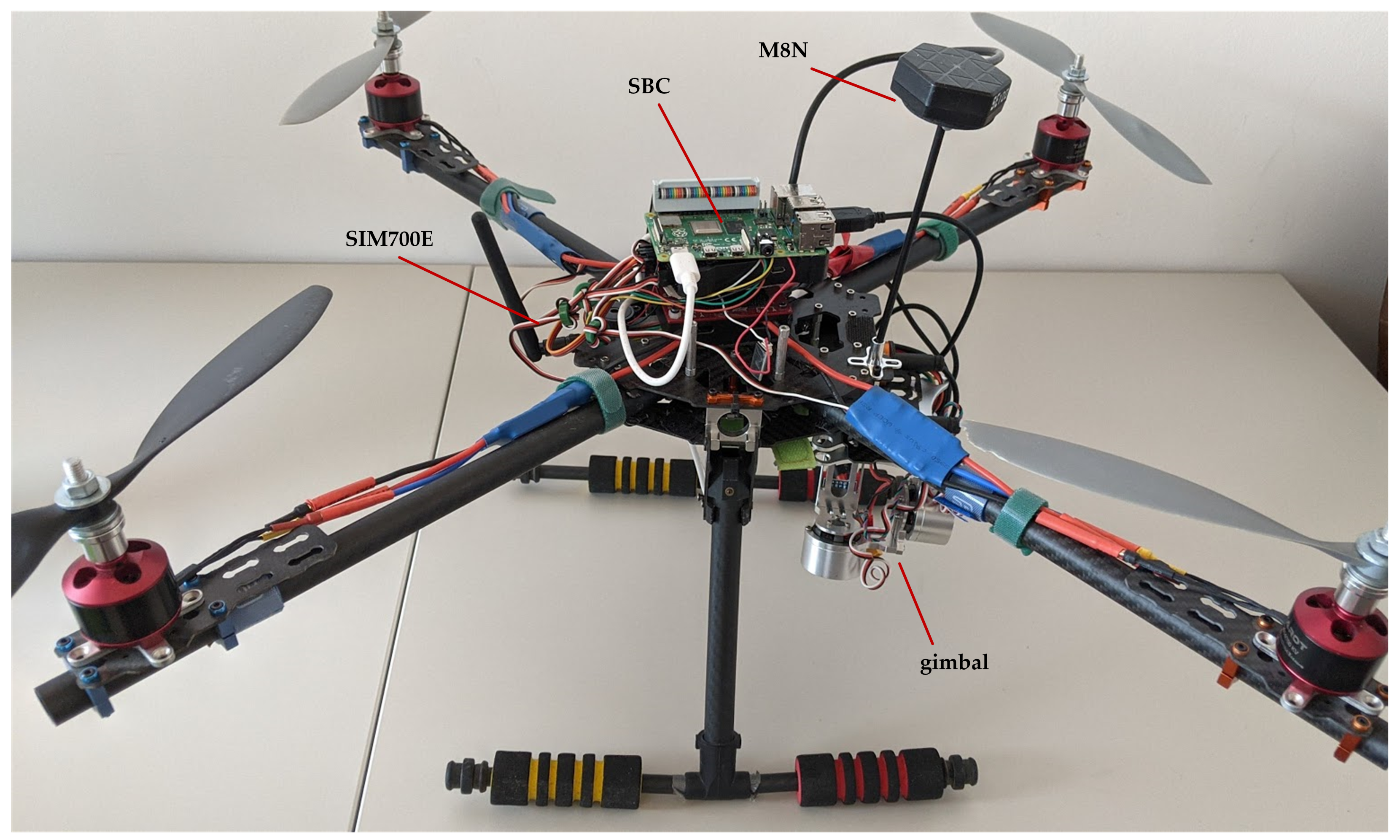 Sensors 21 04061 g012
