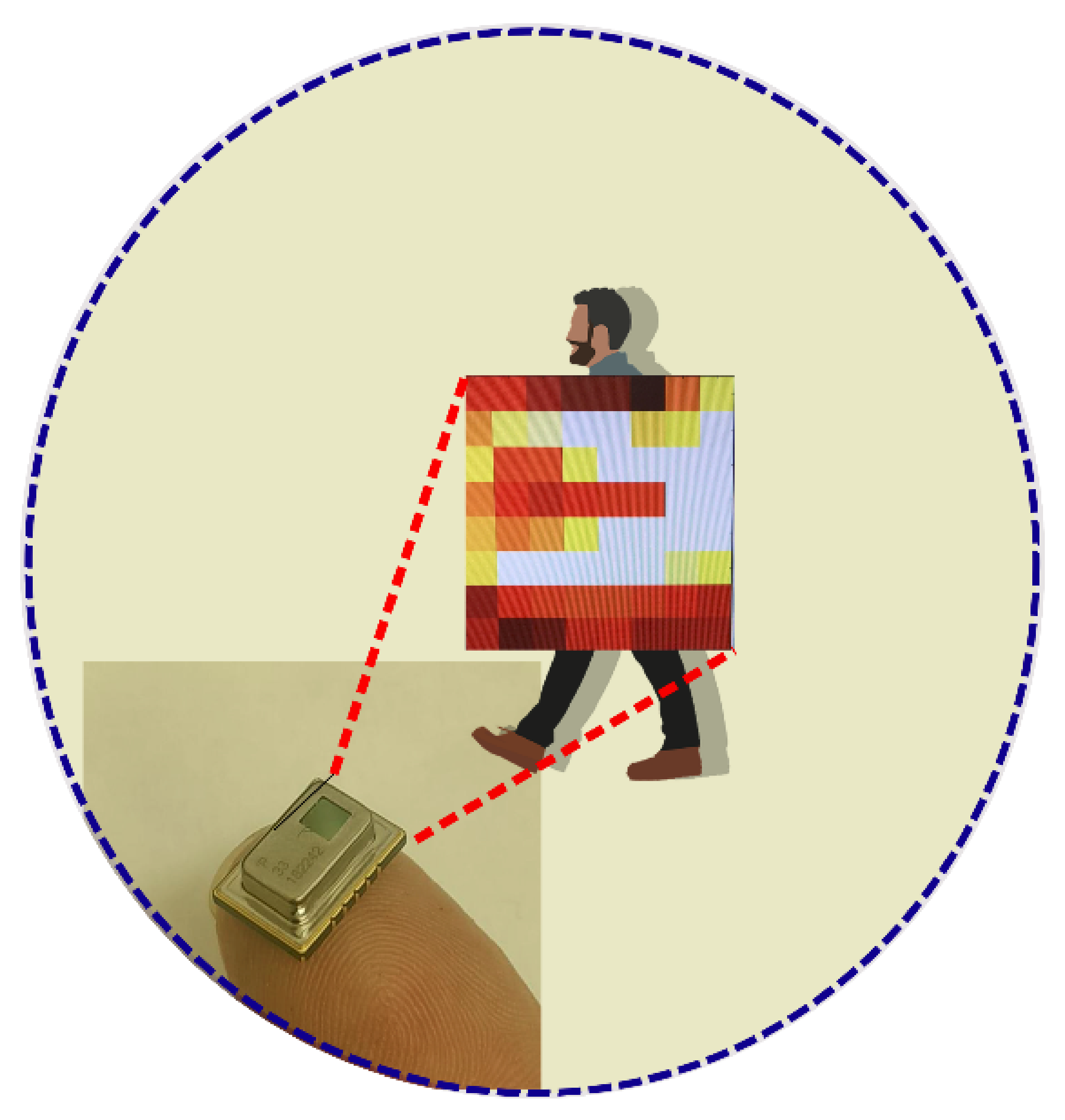 Sensors 21 04062 g002