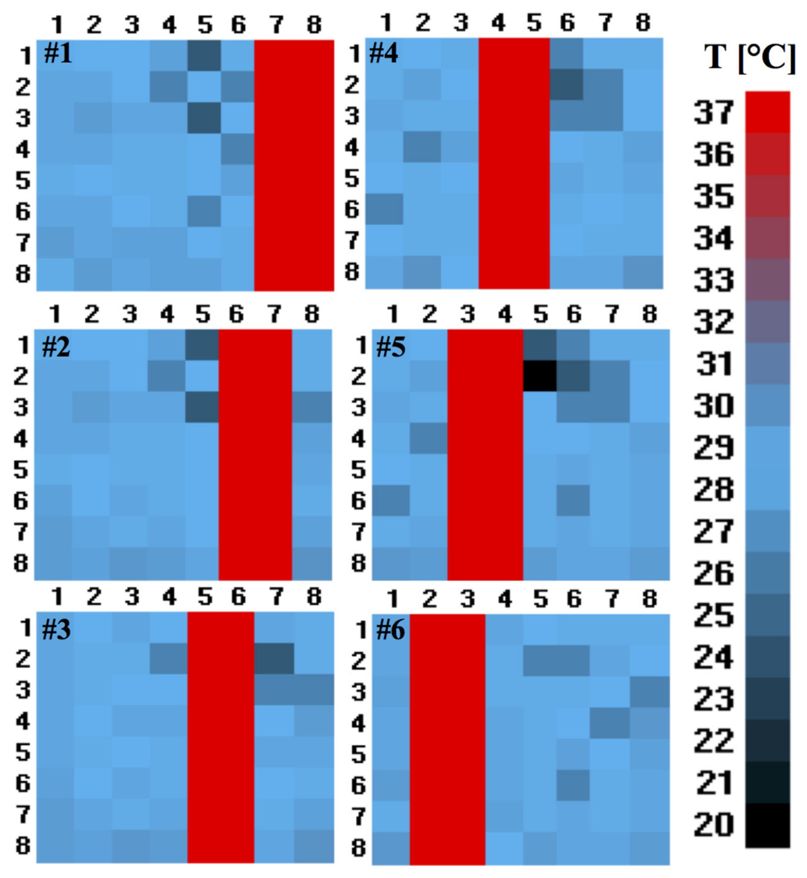 Sensors 21 04062 g009