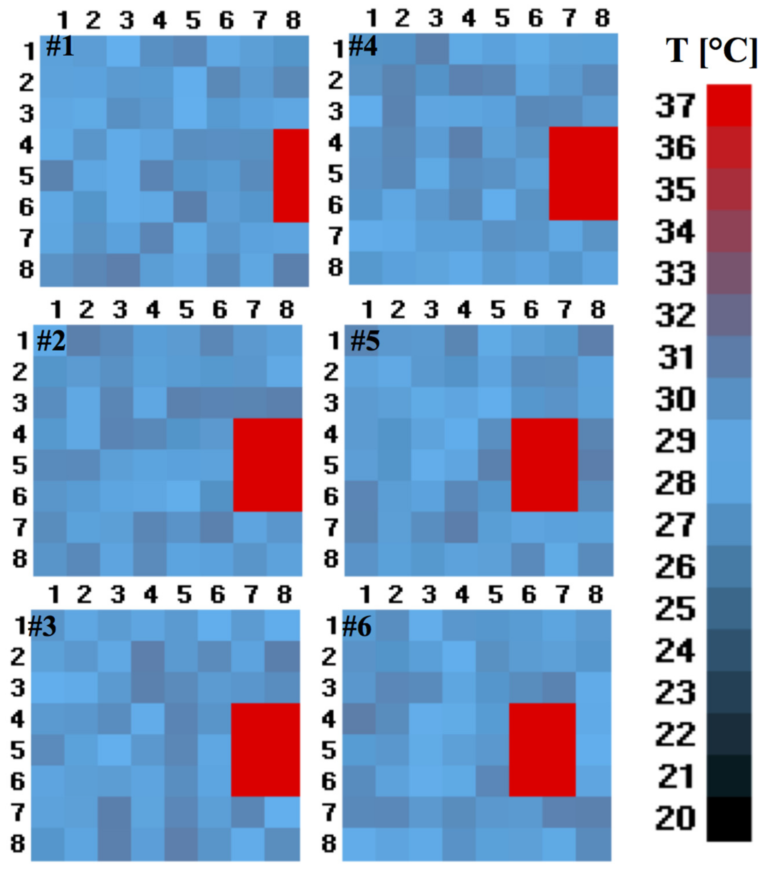 Sensors 21 04062 g012