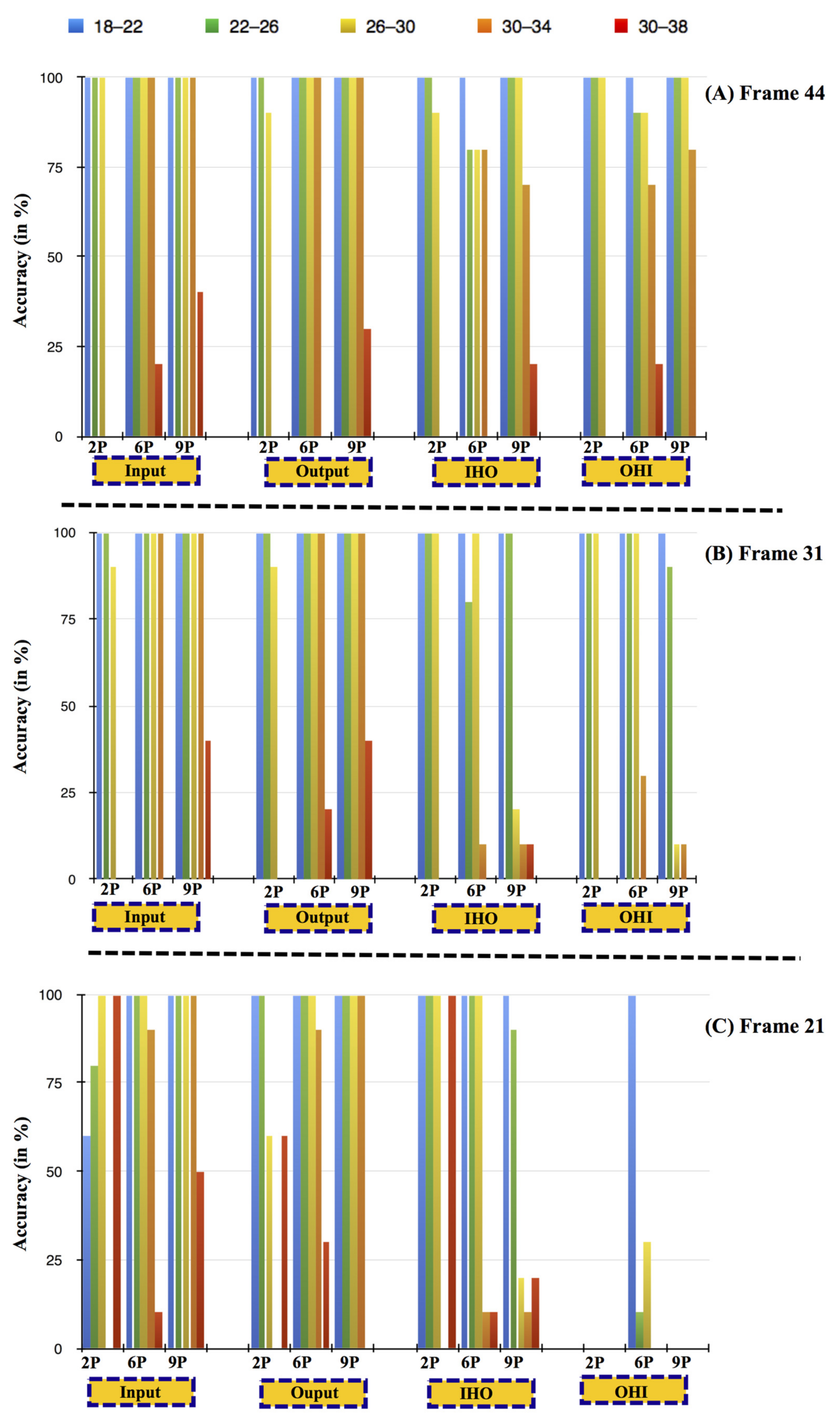 Sensors 21 04062 g013