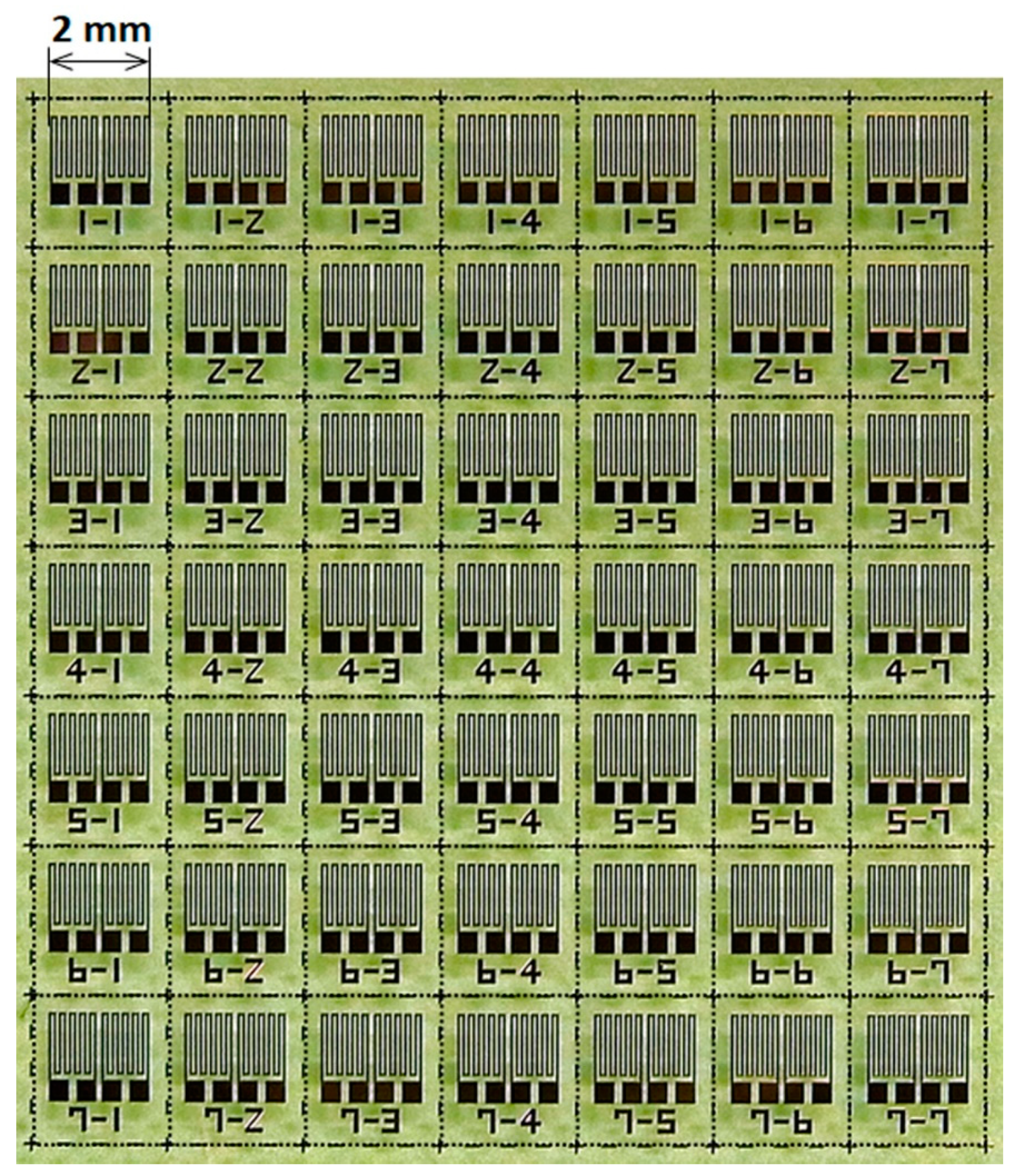 Sensors 21 04063 g003