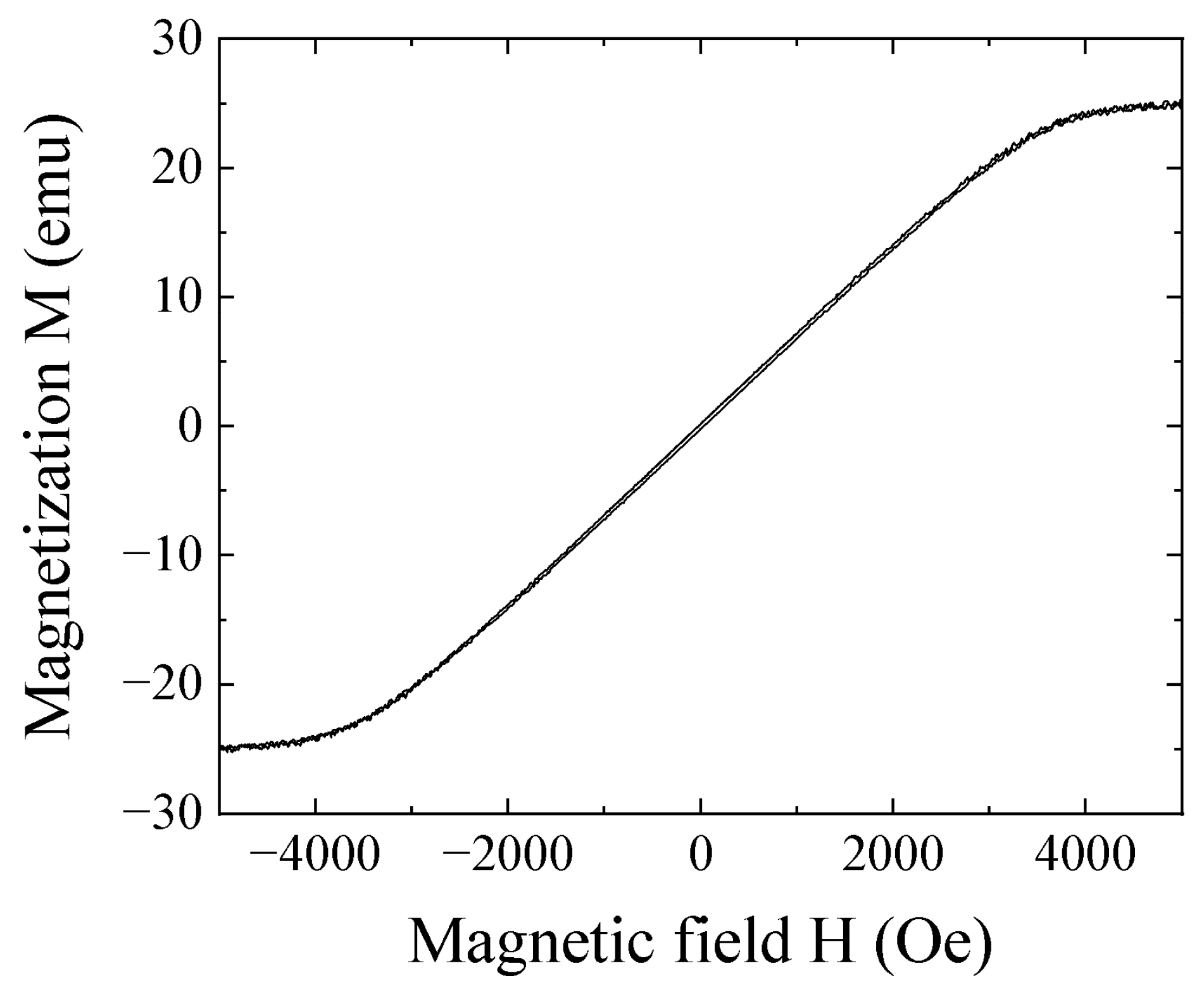 Sensors 21 04063 g018