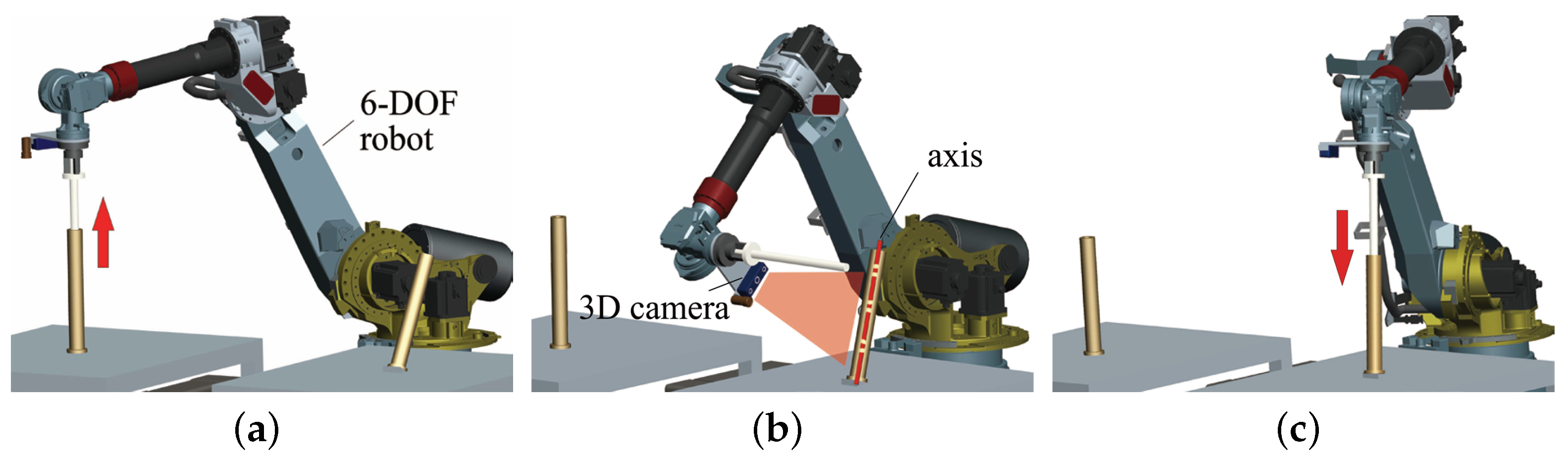 Sensors 21 04064 g004