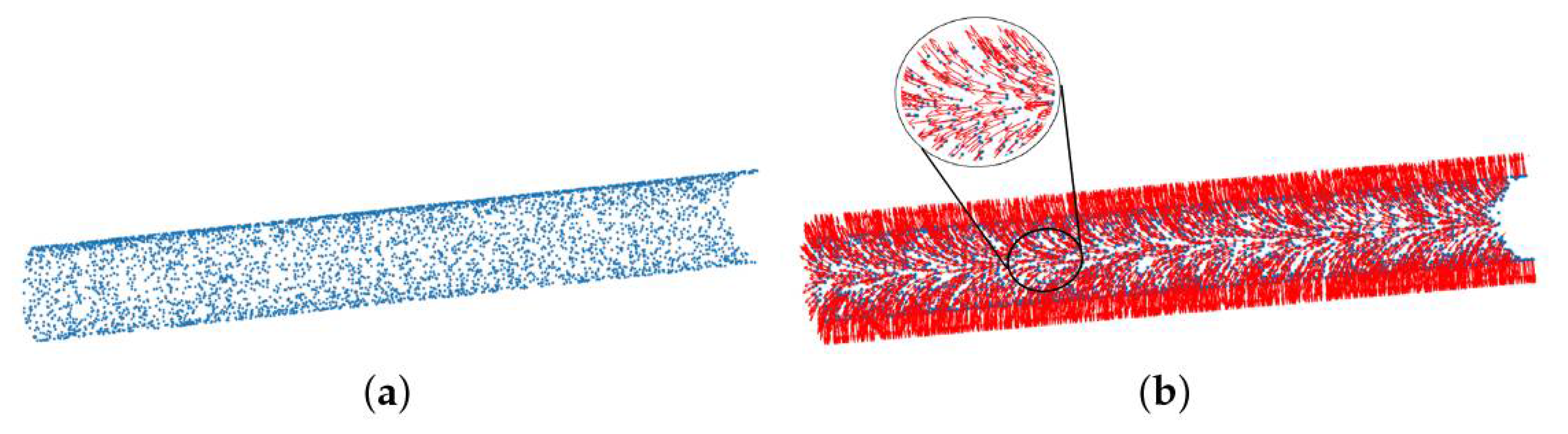 Sensors 21 04064 g010