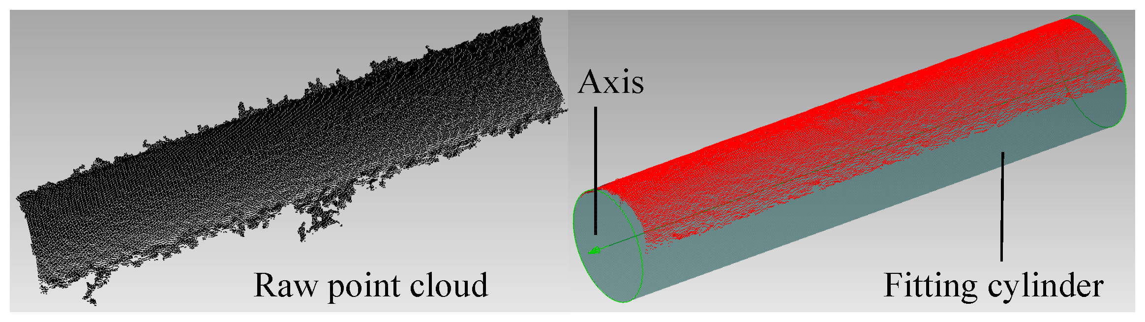 Sensors 21 04064 g017