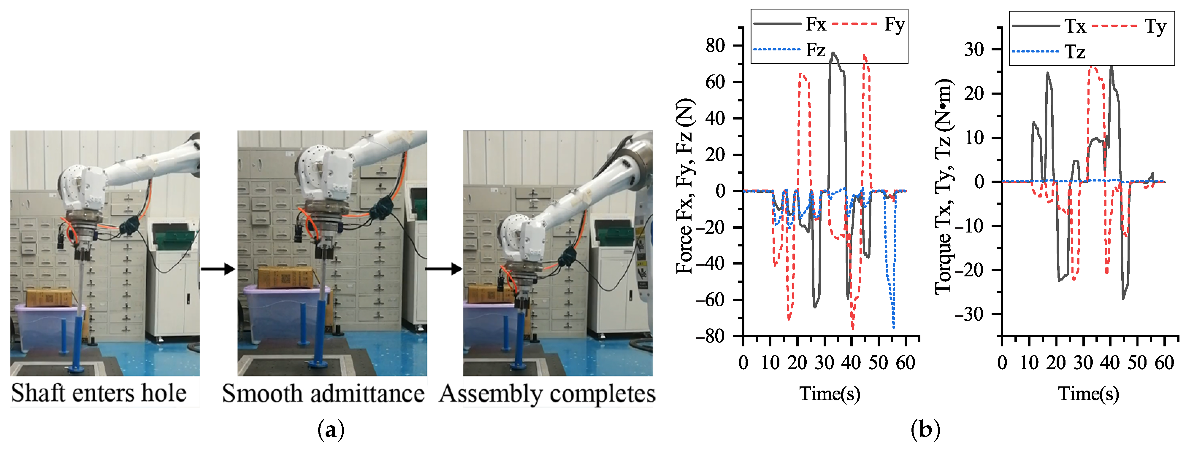 Sensors 21 04064 g020