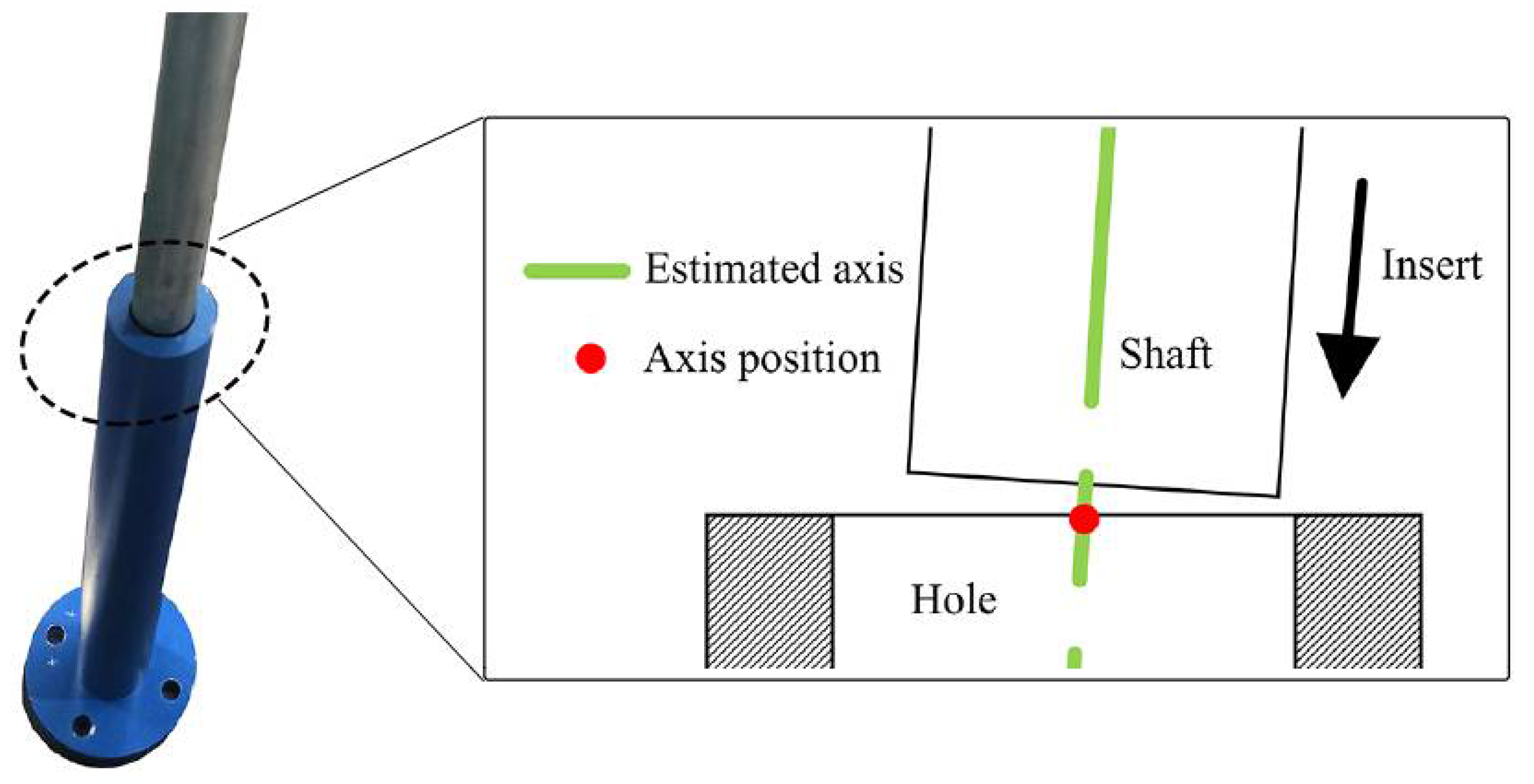 Sensors 21 04064 g023