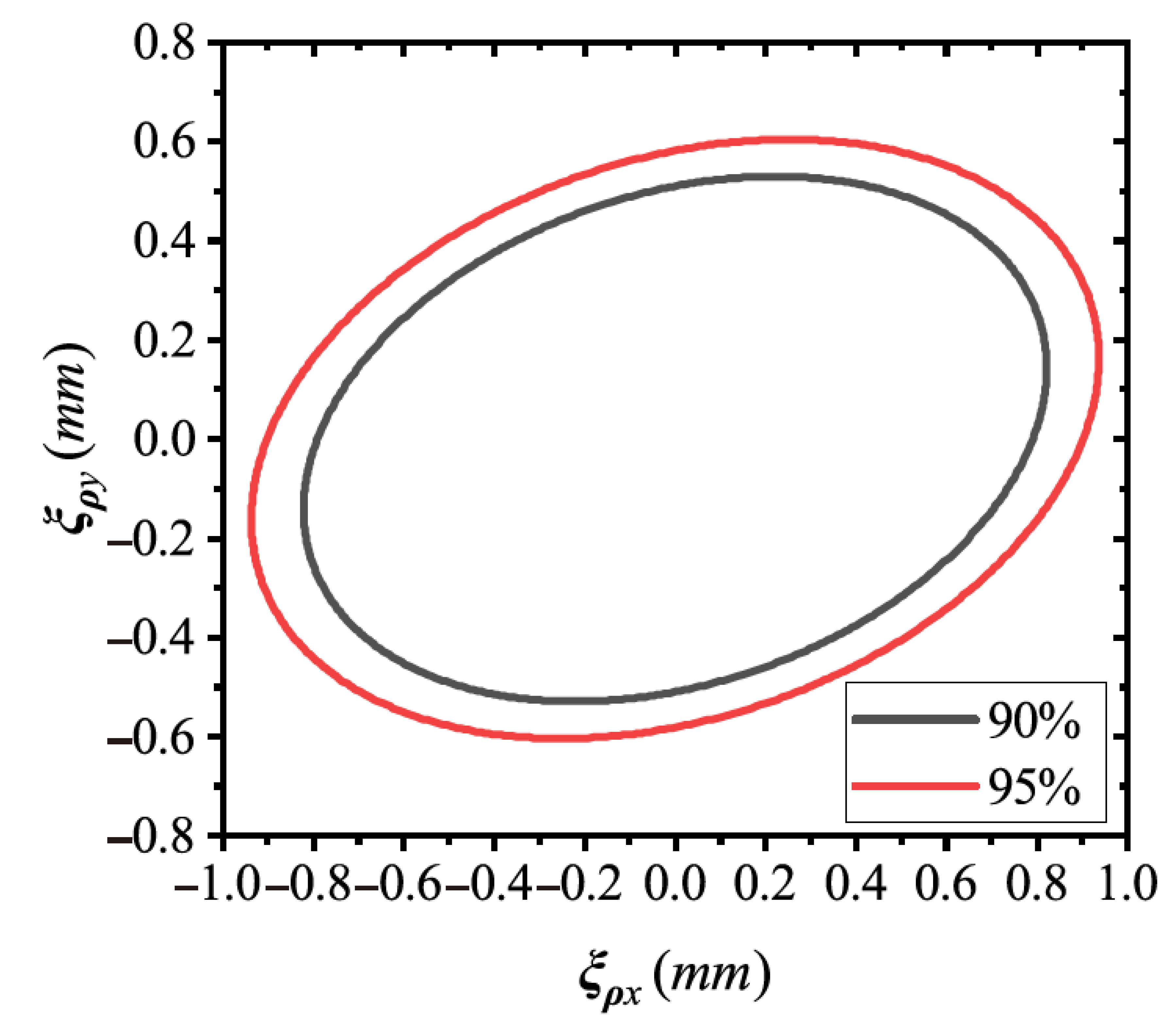 Sensors 21 04064 g024
