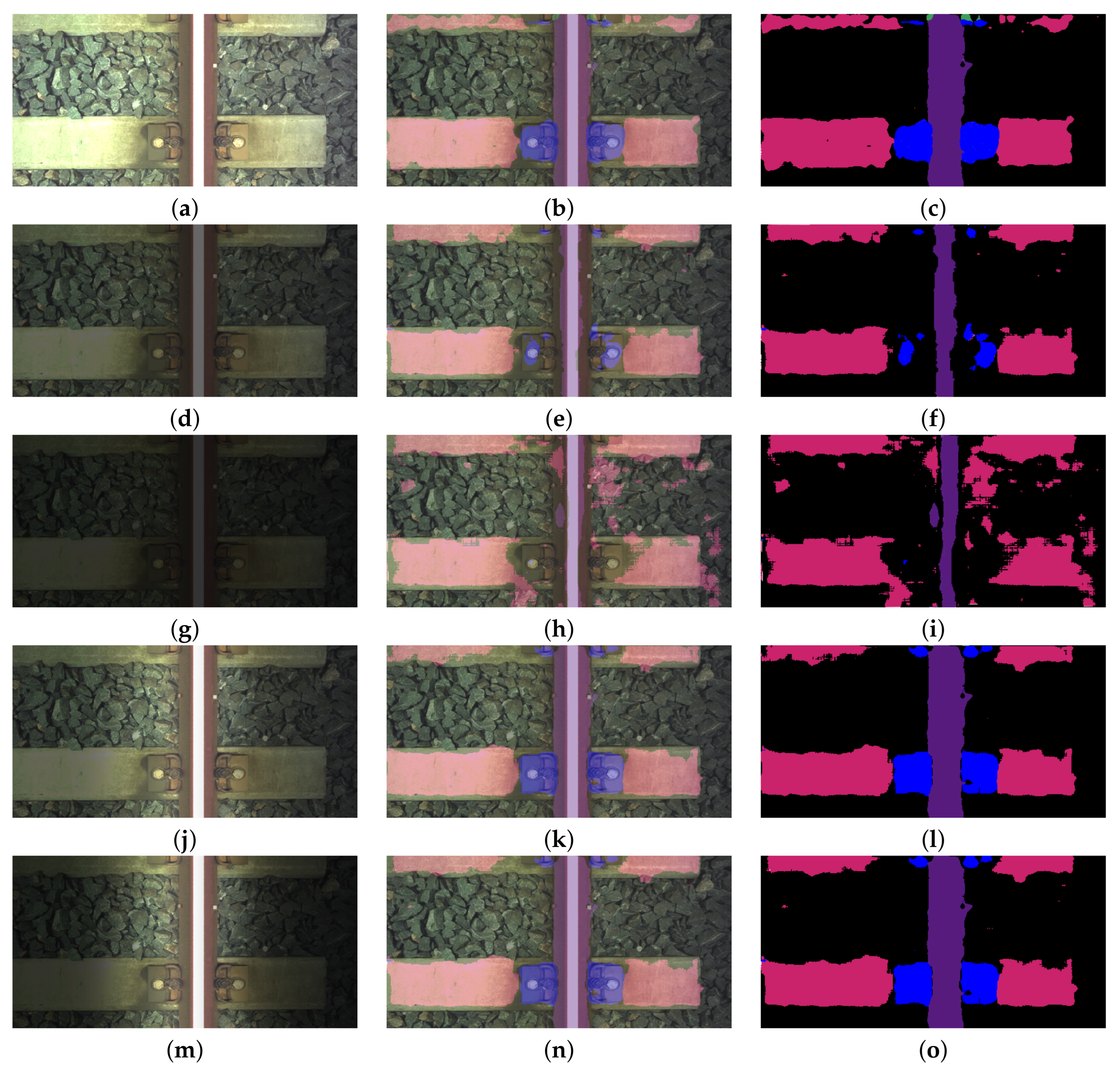 Sensors 21 04065 g005