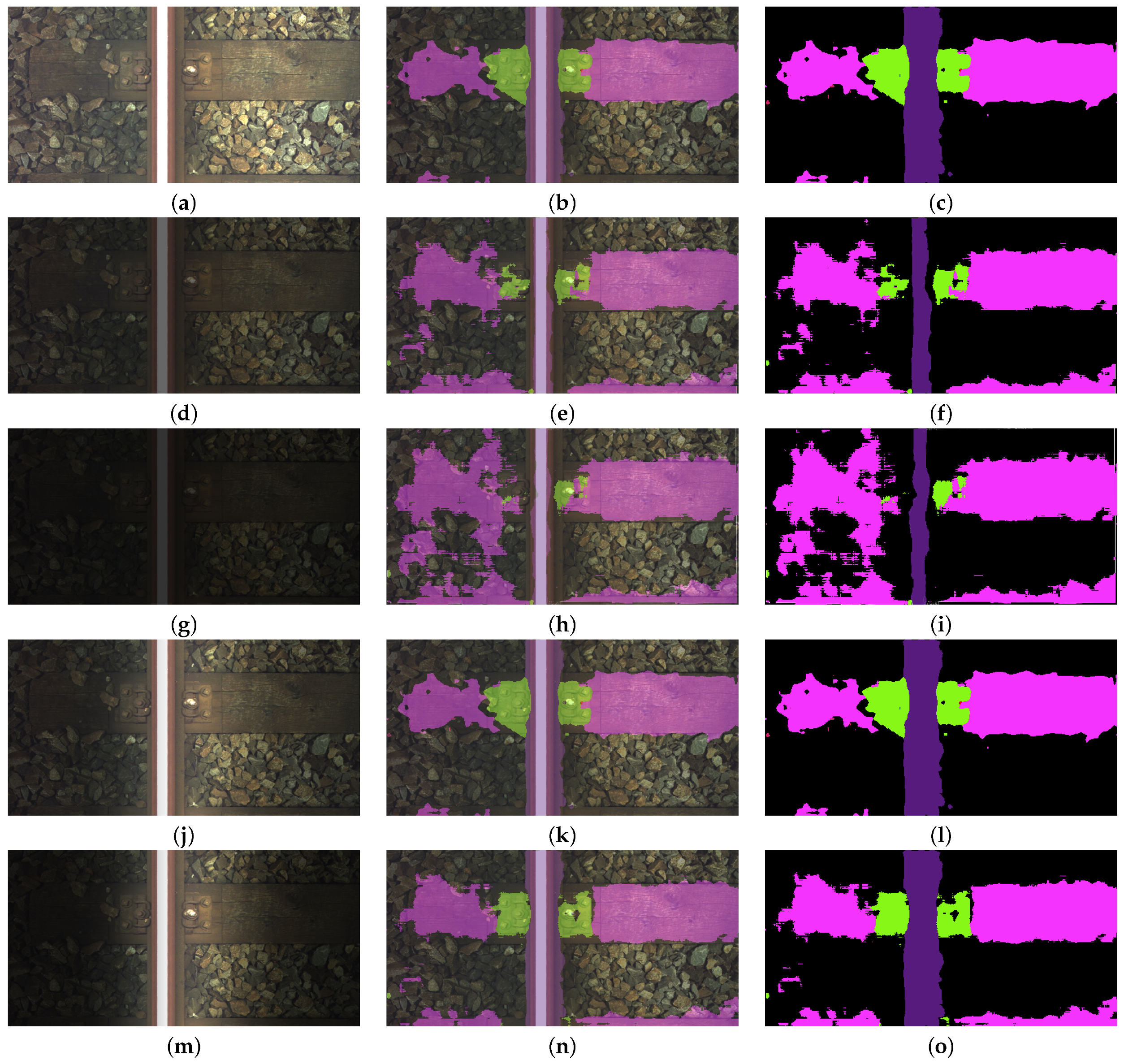 Sensors 21 04065 g006