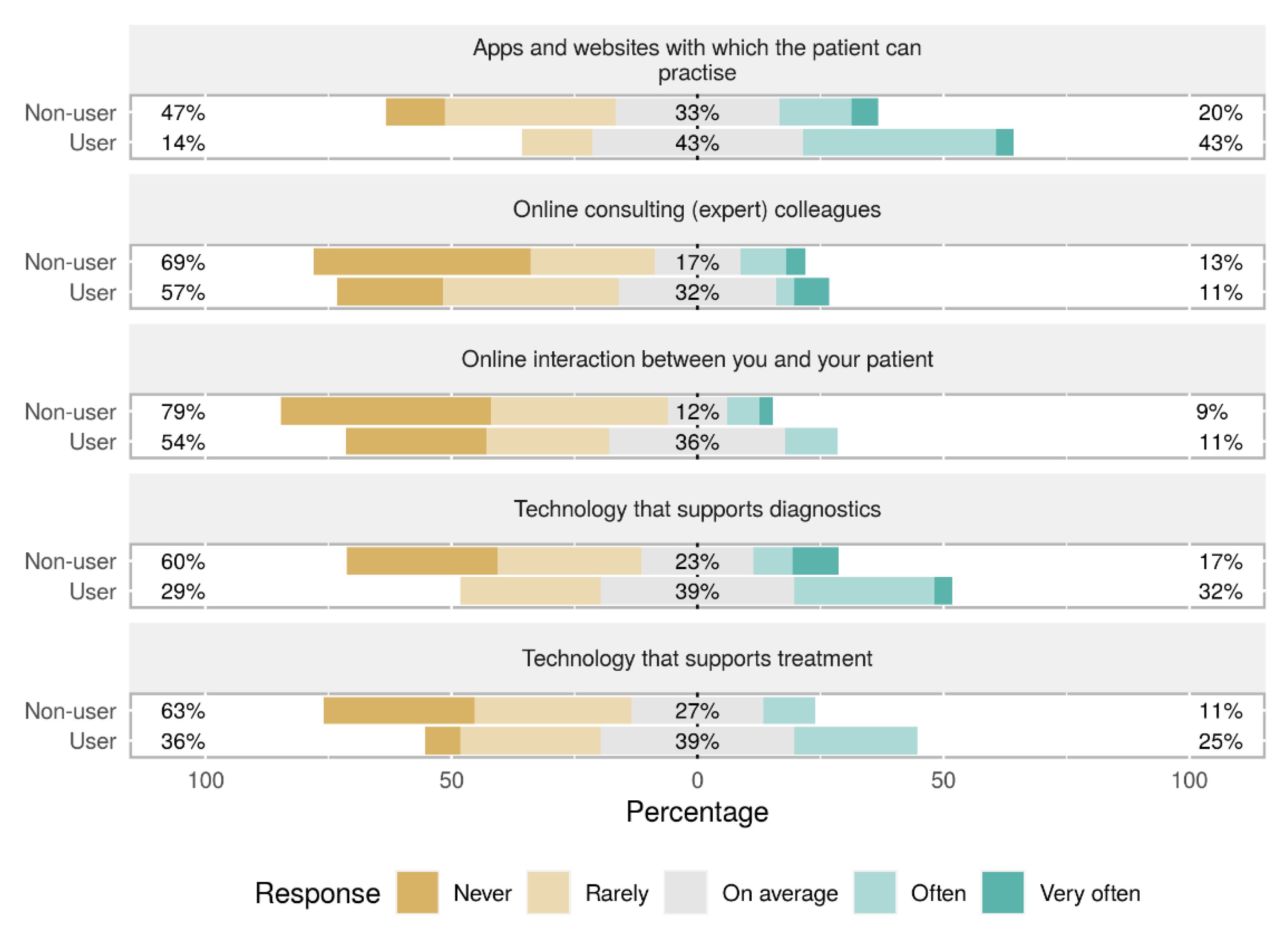 Sensors 21 04066 g001 Sensors 21 04066 g001