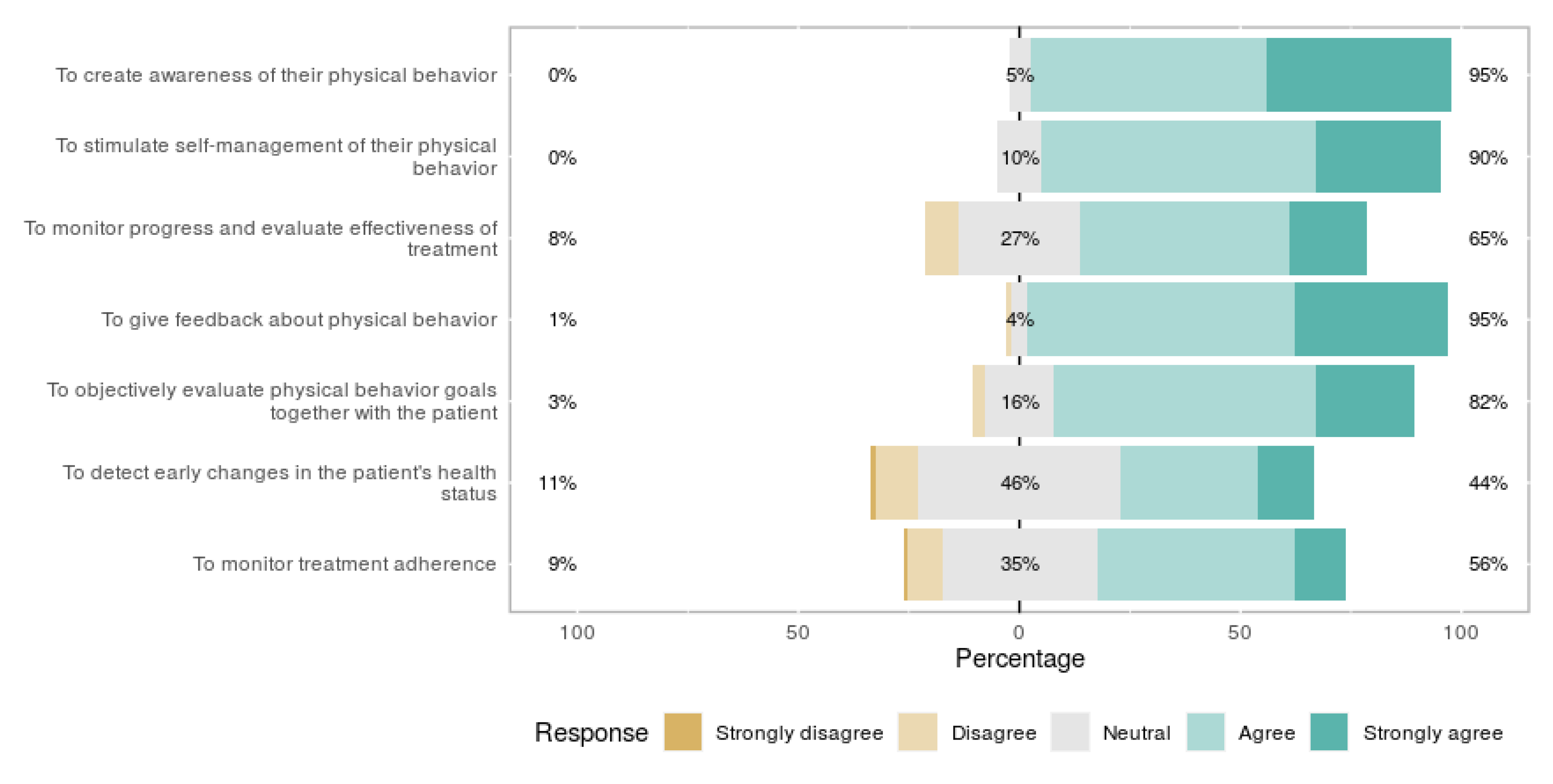 Sensors 21 04066 g003 Sensors 21 04066 g003