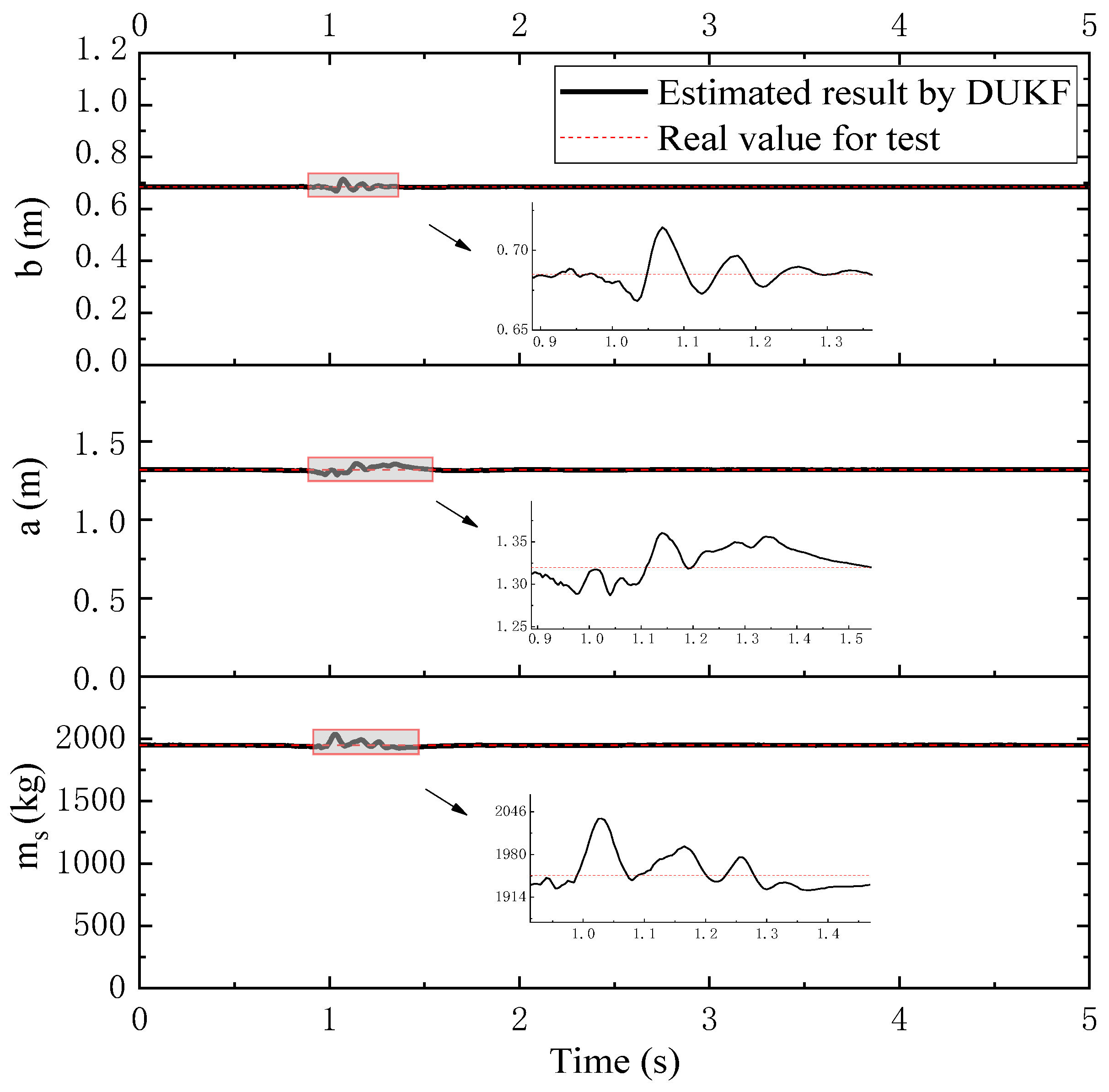 Sensors 21 04068 g006 Sensors 21 04068 g006