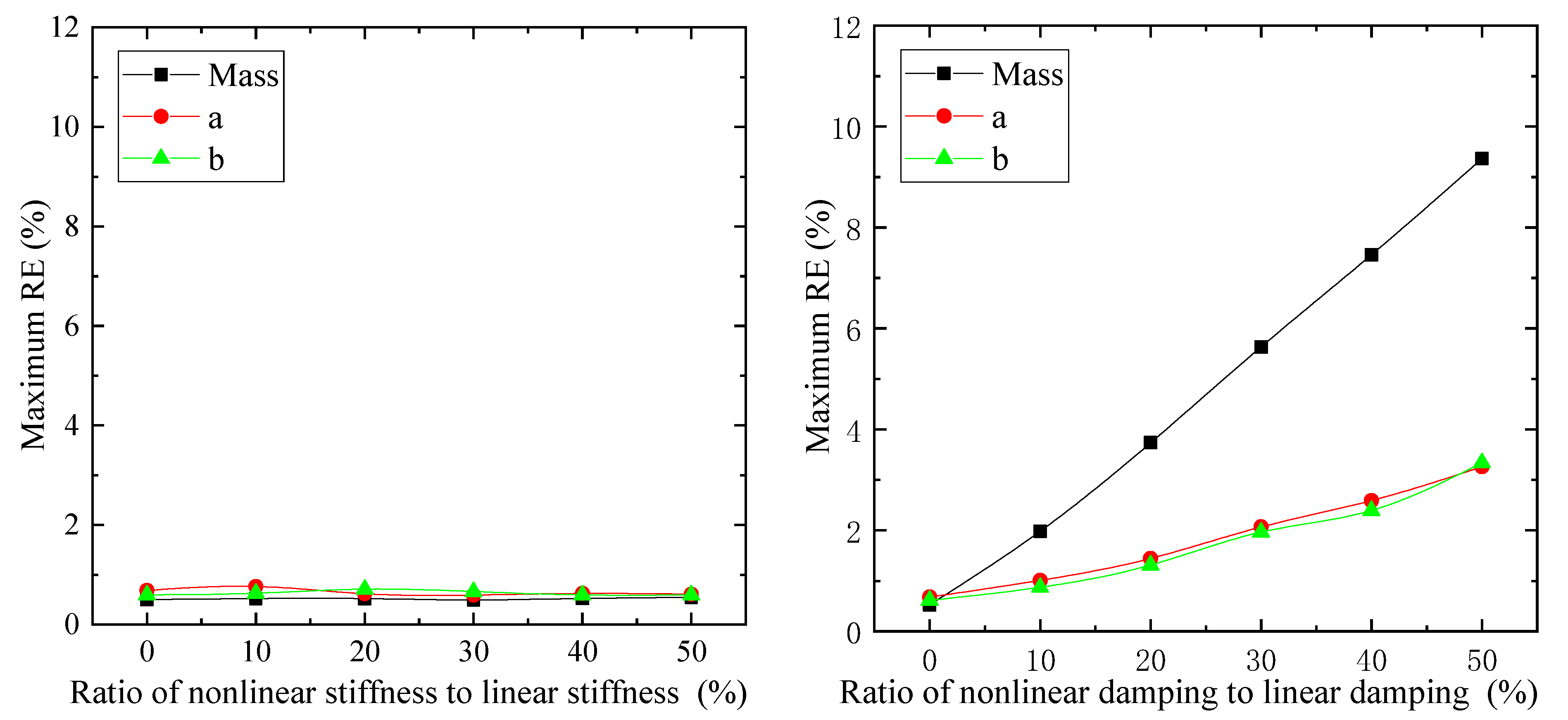 Sensors 21 04068 g011 Sensors 21 04068 g011
