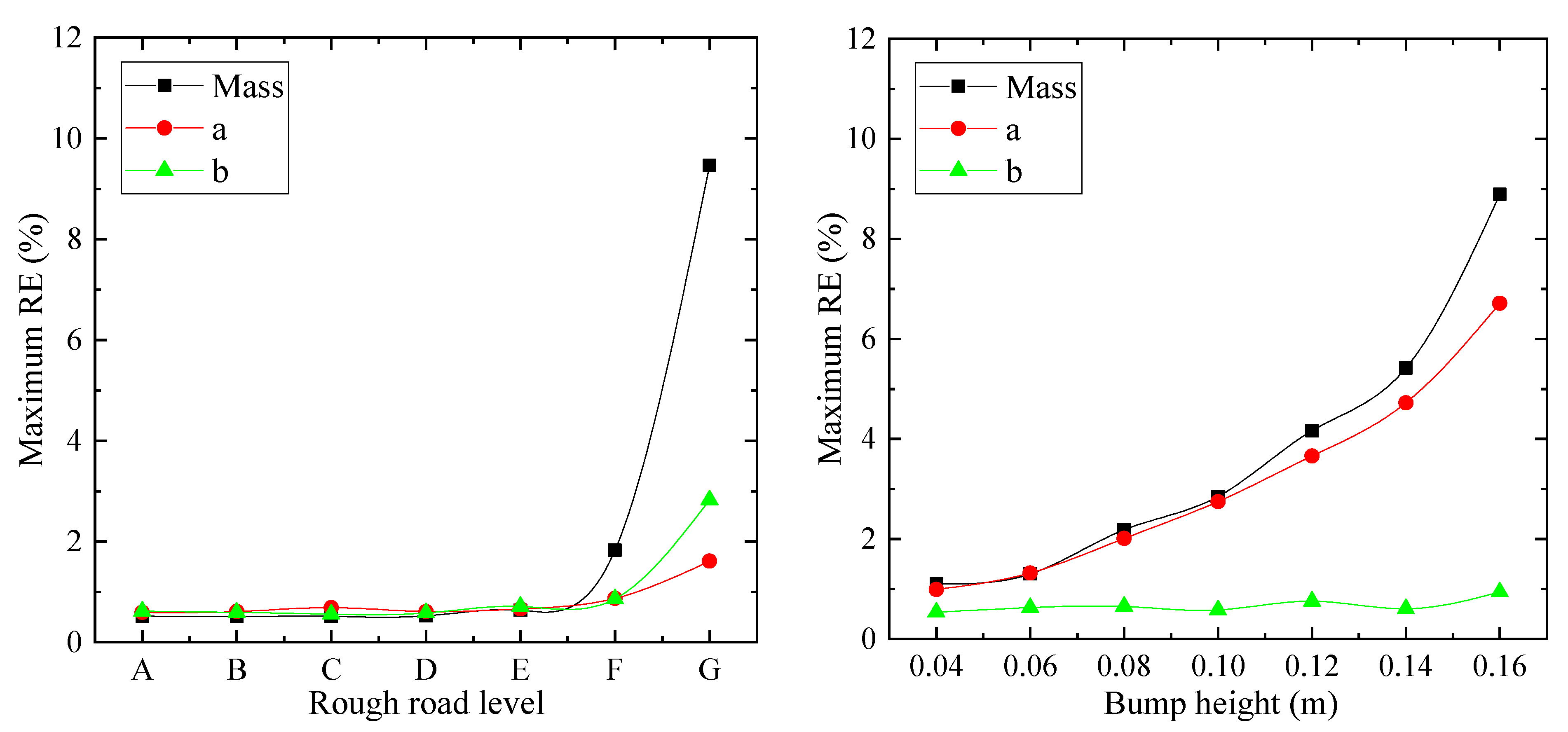Sensors 21 04068 g012 Sensors 21 04068 g012