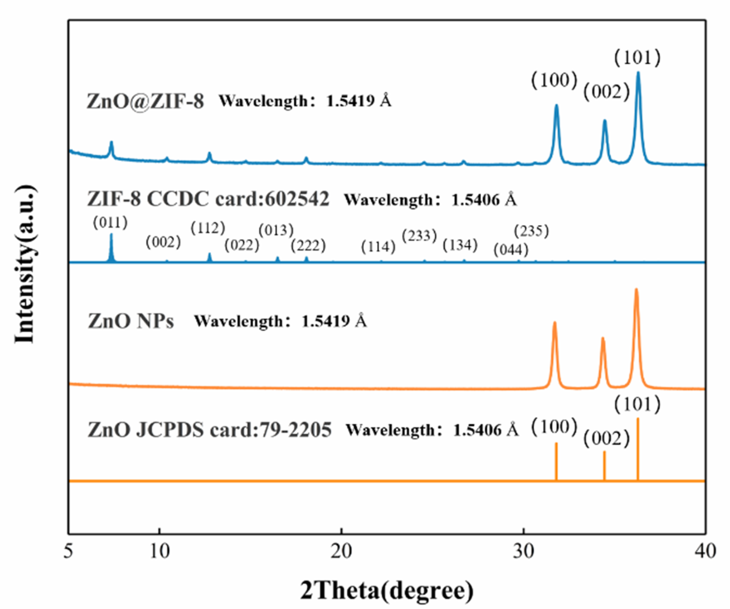 Sensors 21 04069 g003