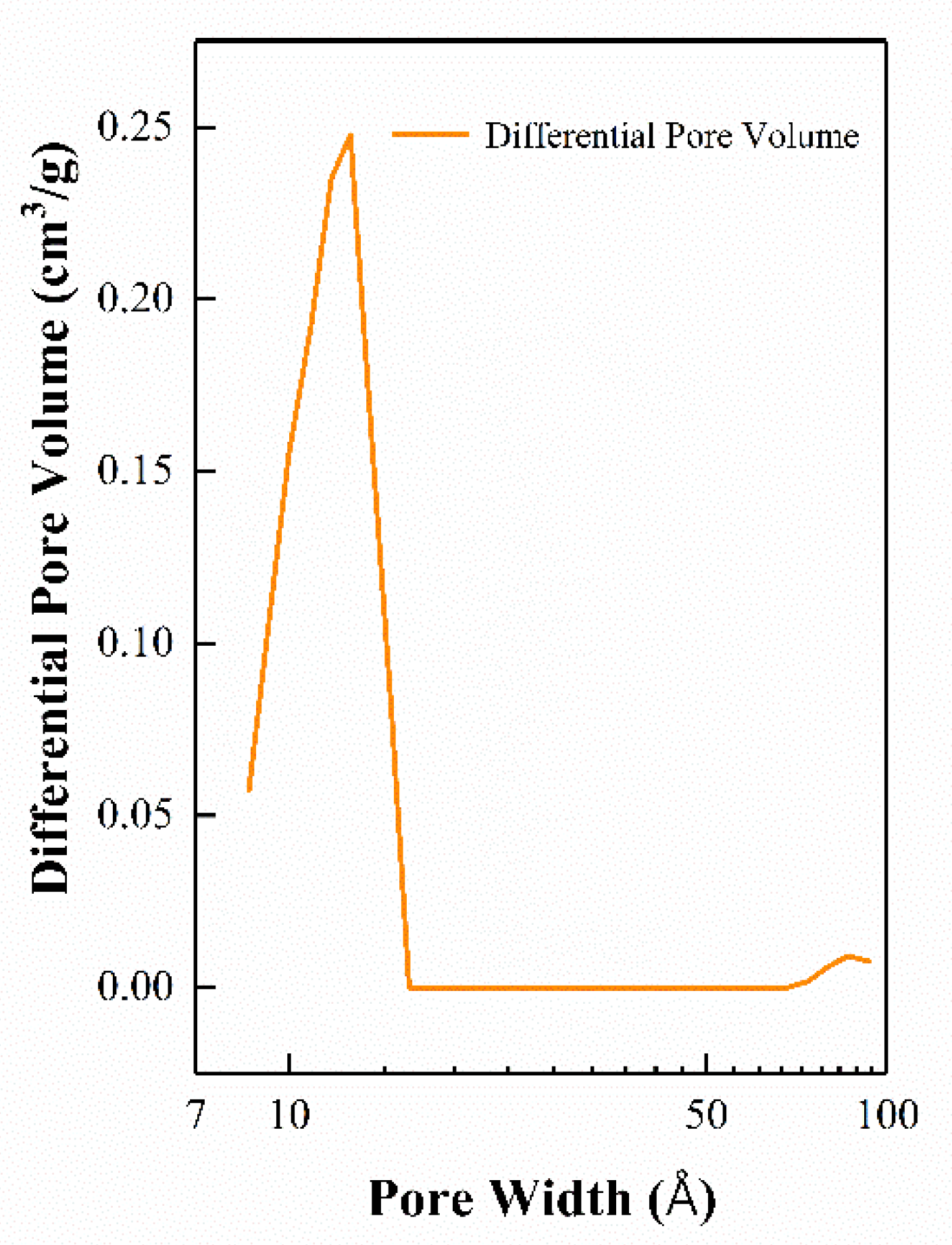 Sensors 21 04069 g010