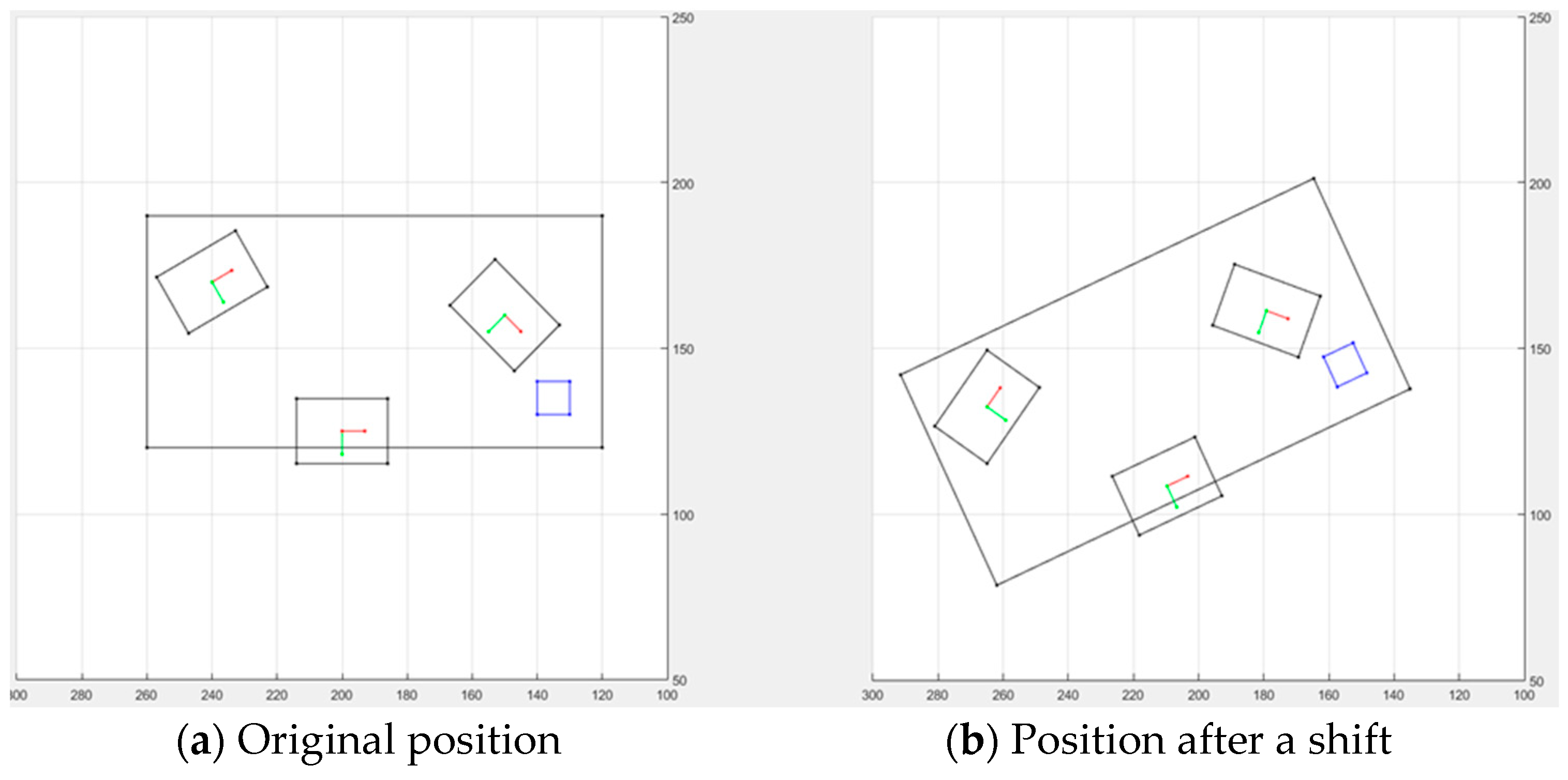 Sensors 21 04071 g008