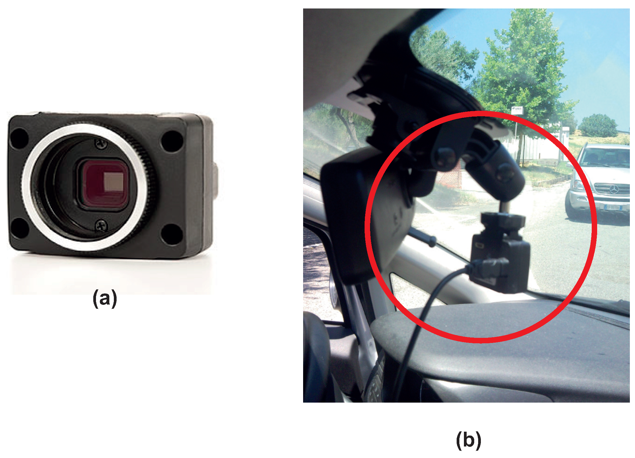 Sensors 21 04072 g003