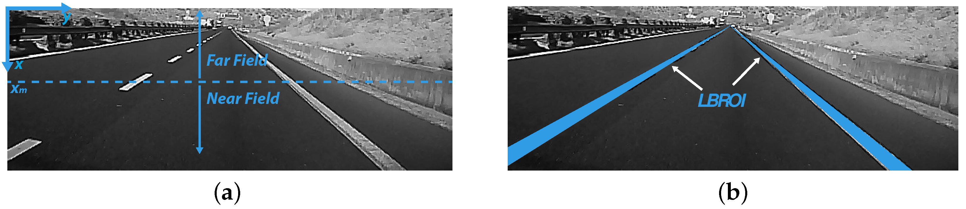 Sensors 21 04072 g005