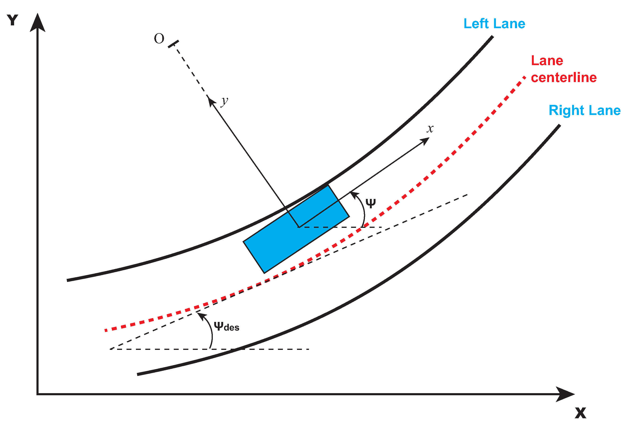 Sensors 21 04072 g007
