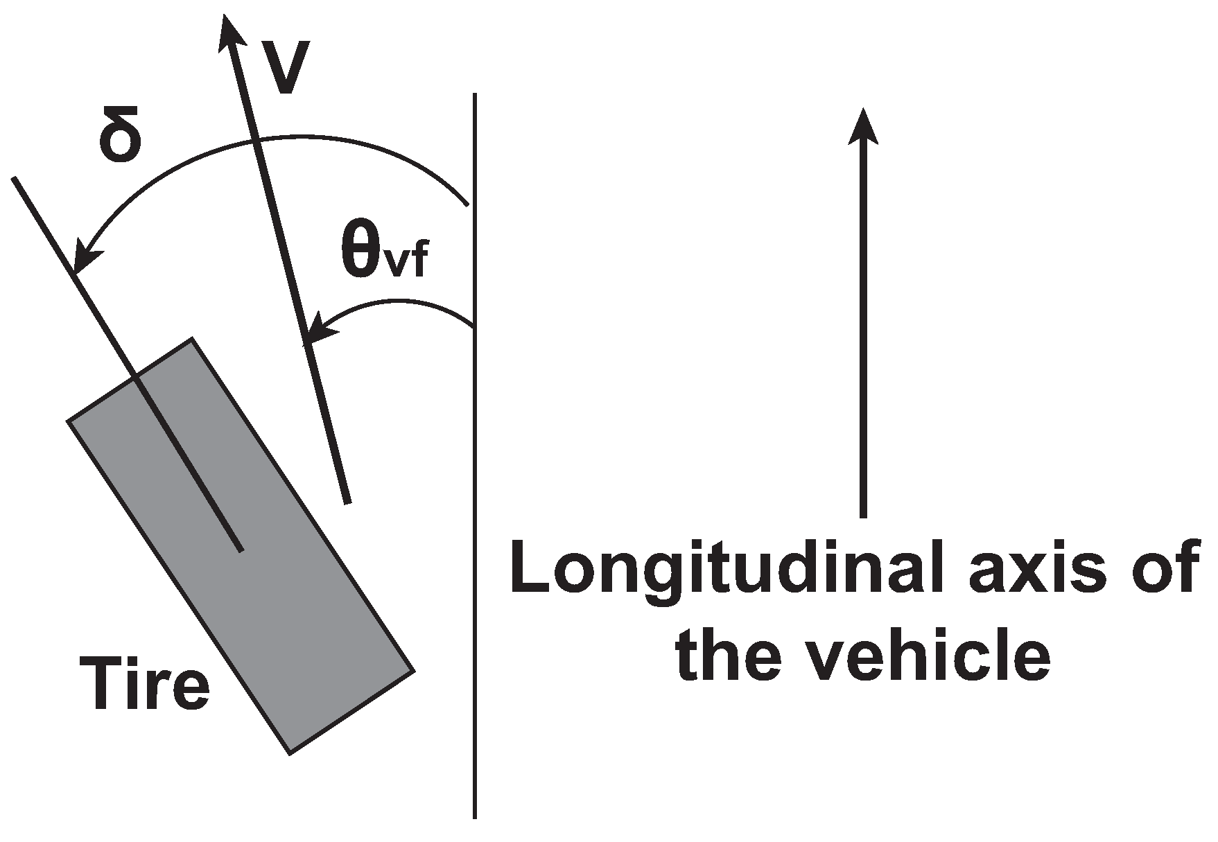 Sensors 21 04072 g011