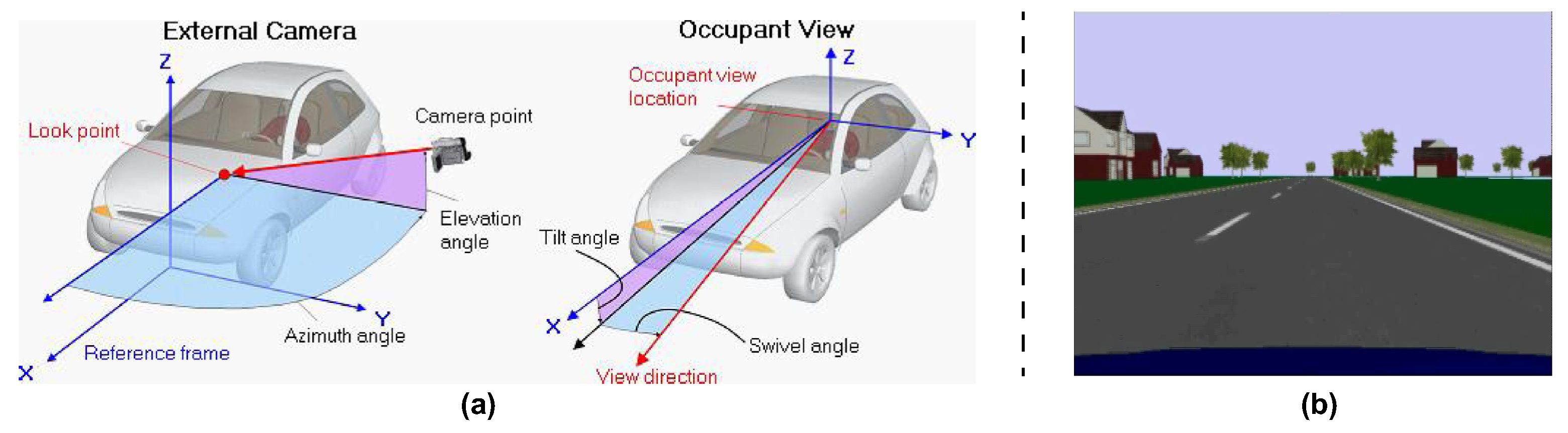 Sensors 21 04072 g013